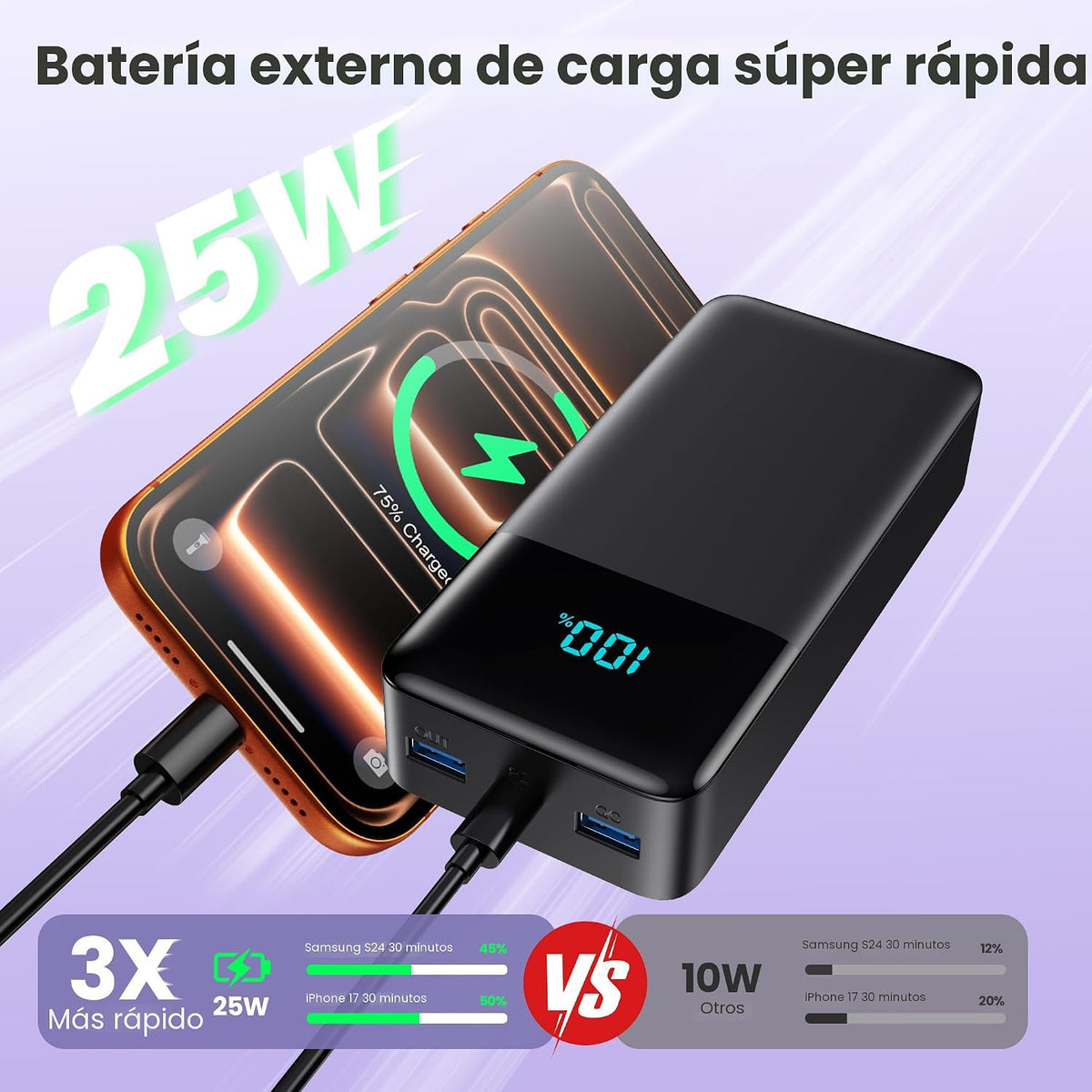 Cargador portátil de 60800 mAh, batería de carga rápida USB C de 25...