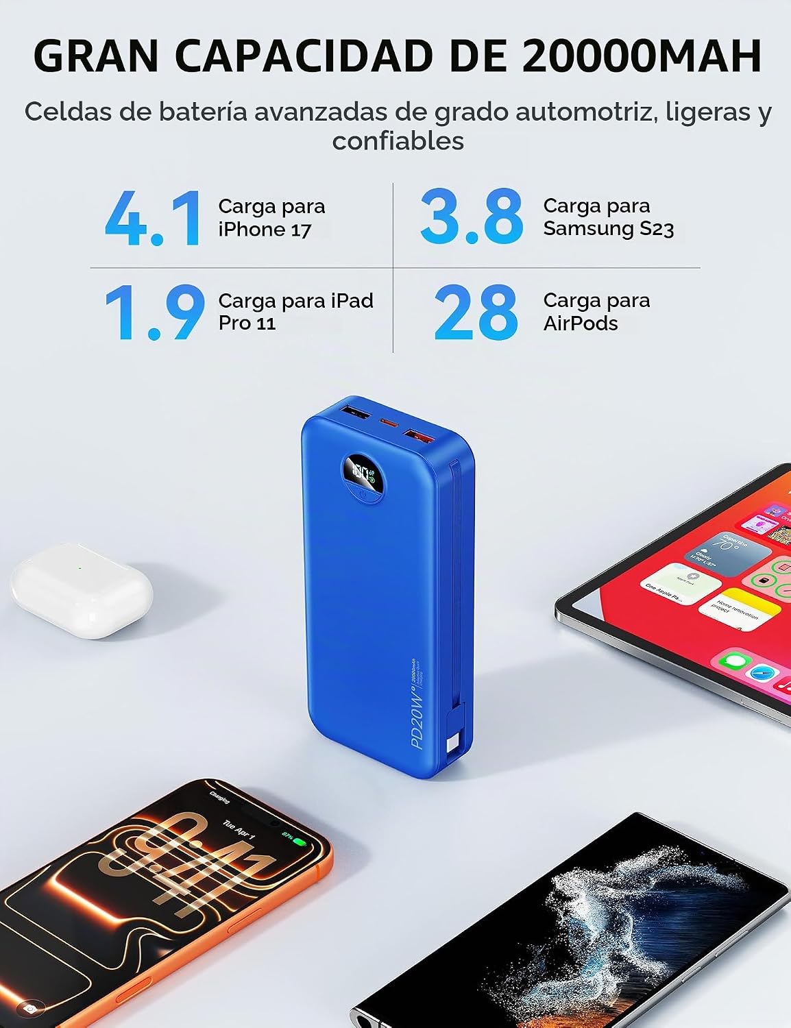 Nusyddy Cargador portátil 20000mAh de carga rápida w\/incorporado e...