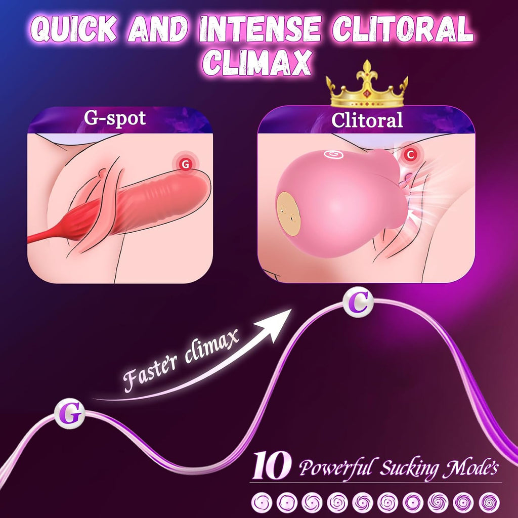Gasevimo Juguete sexual rosa para adultos, juguete vibrador de jugu...