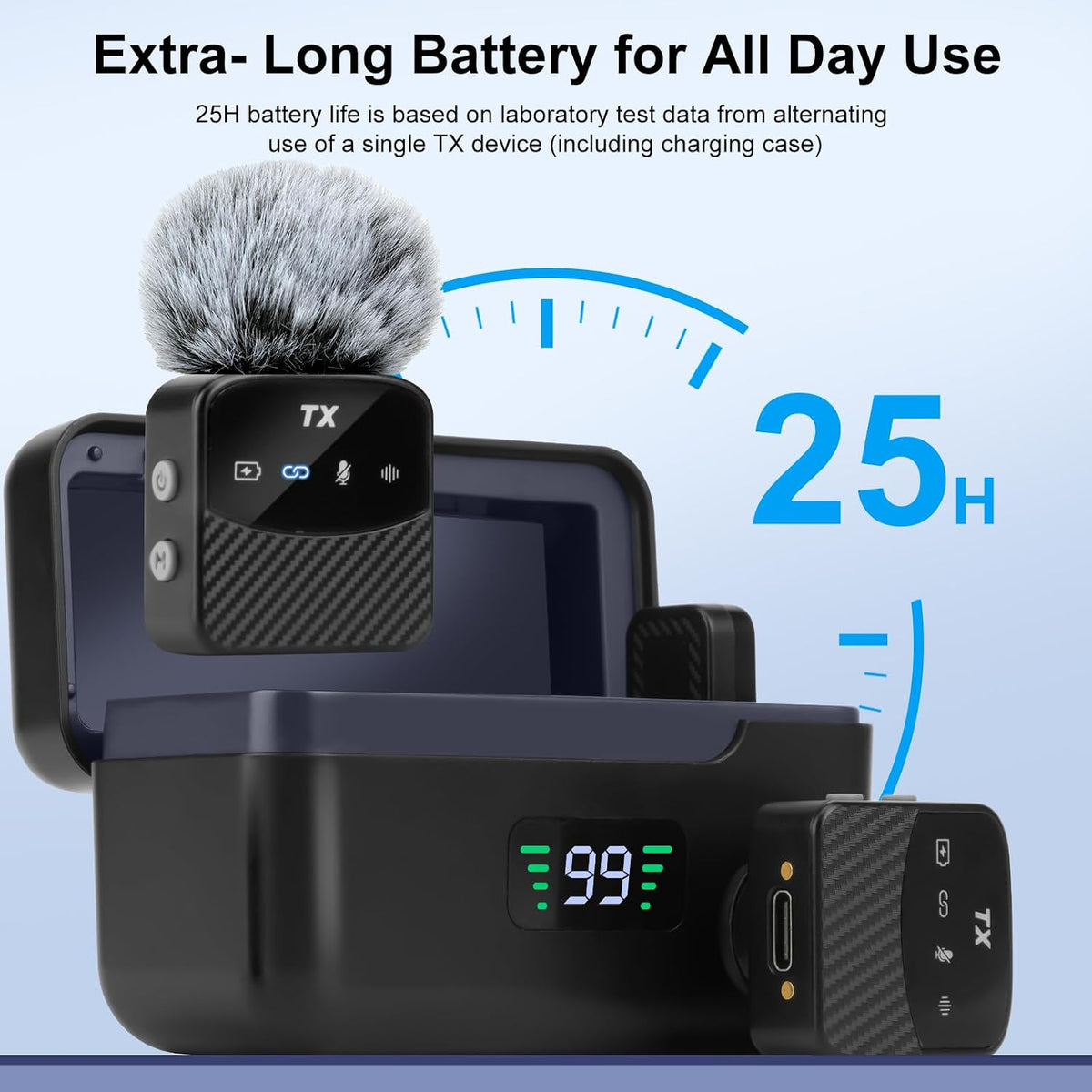 YUANRAN Mini micrófono Lavalier inalámbrico para iPhone/Android/tab...