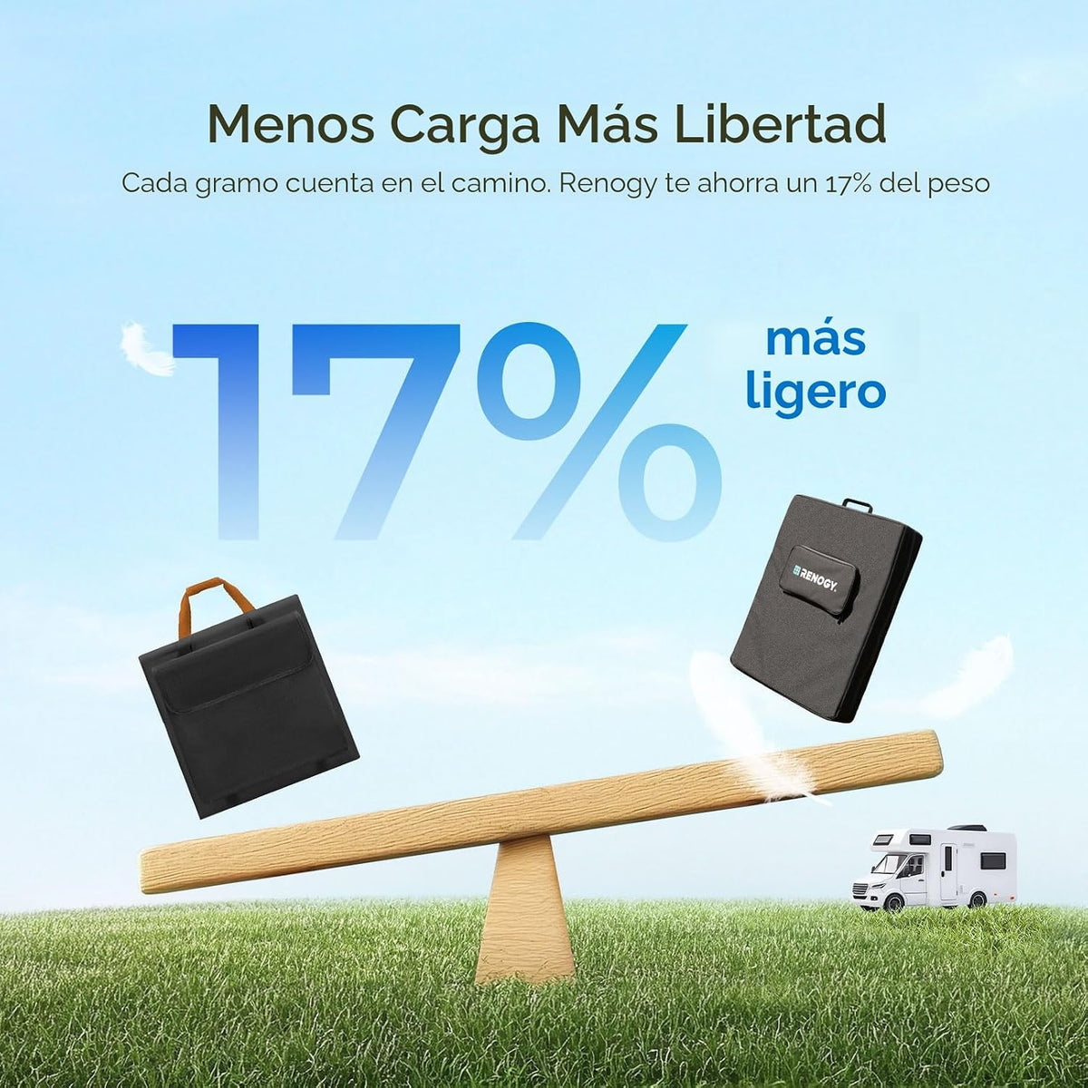 Panel solar portátil Renogy de 300 W, 25 % de alta eficiencia para...
