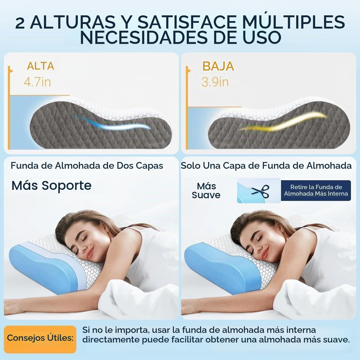 Almohada cervical ergonómica para dormir, tamaño estándar gris | Al...