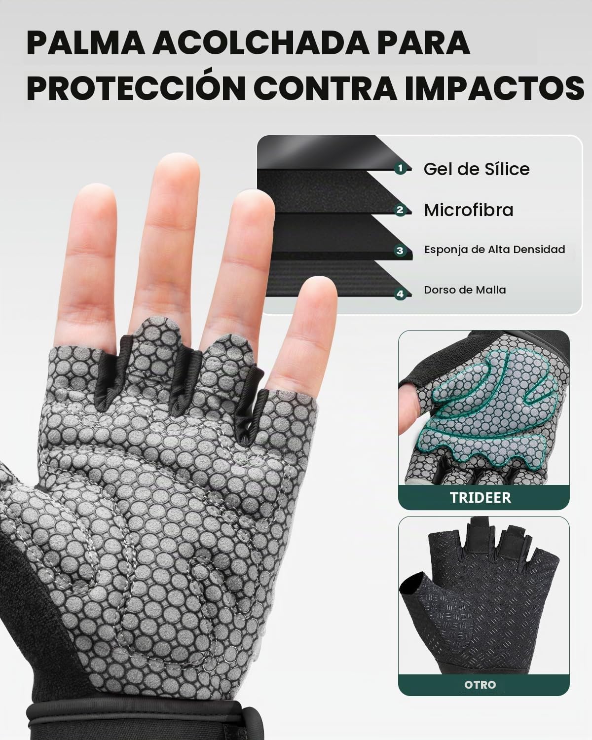 Trideer Guantes de levantamiento de pesas para mujeres y hombres |...