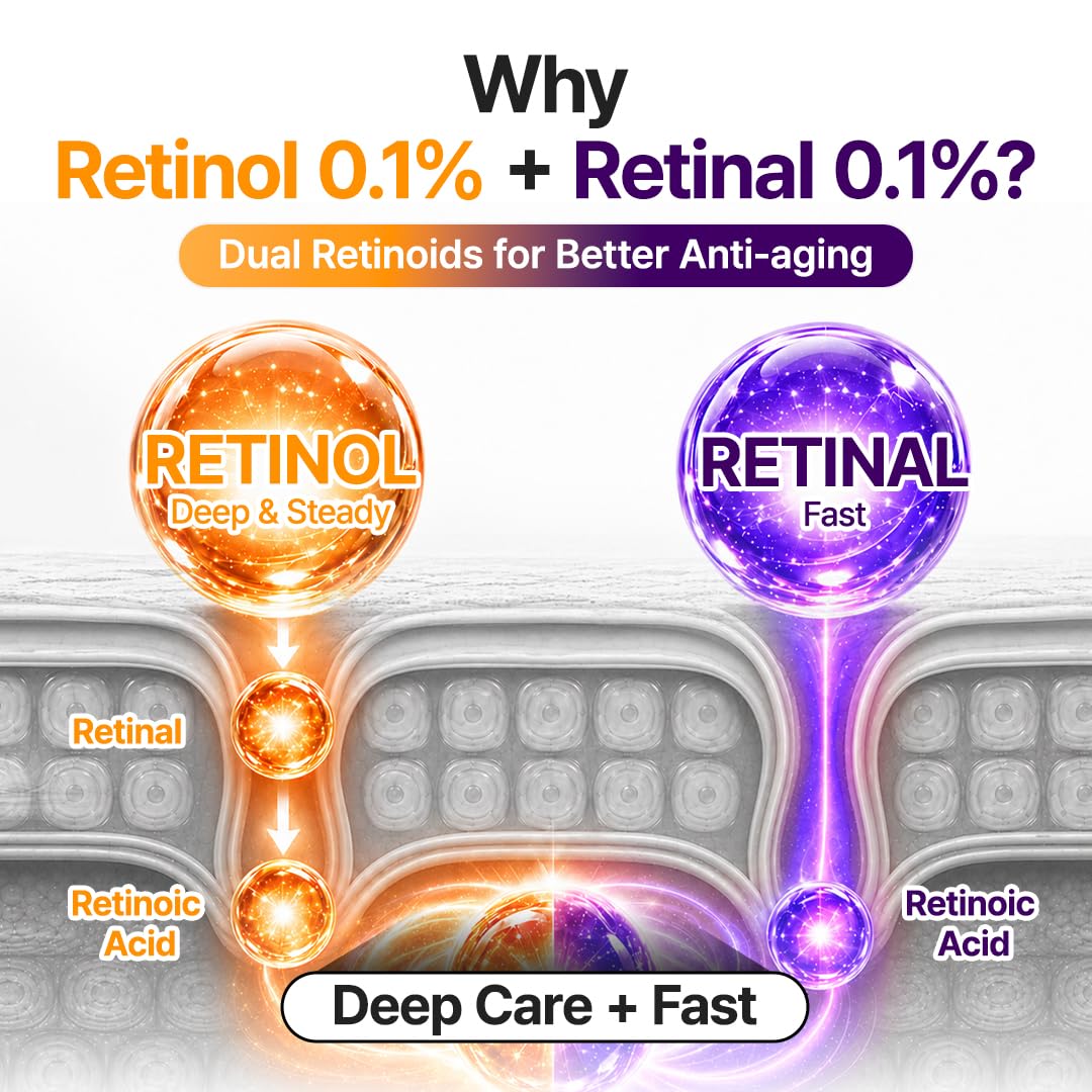 PURITO Retinol 0.1% + Retinal 0.1% Serum para pieles sensibles, 1.0...