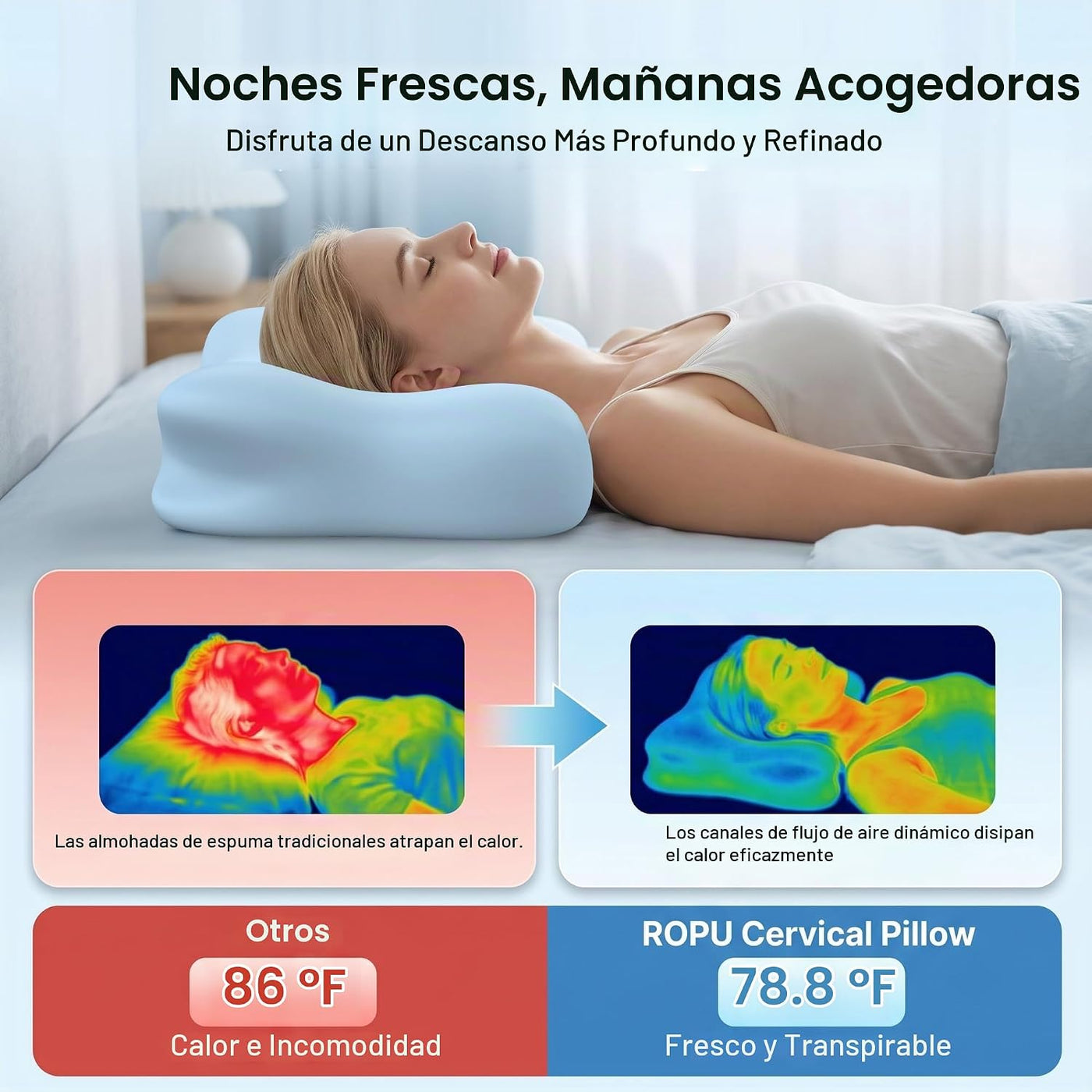 Almohada cervical para el cuello - Almohadas de espuma viscoelástic...