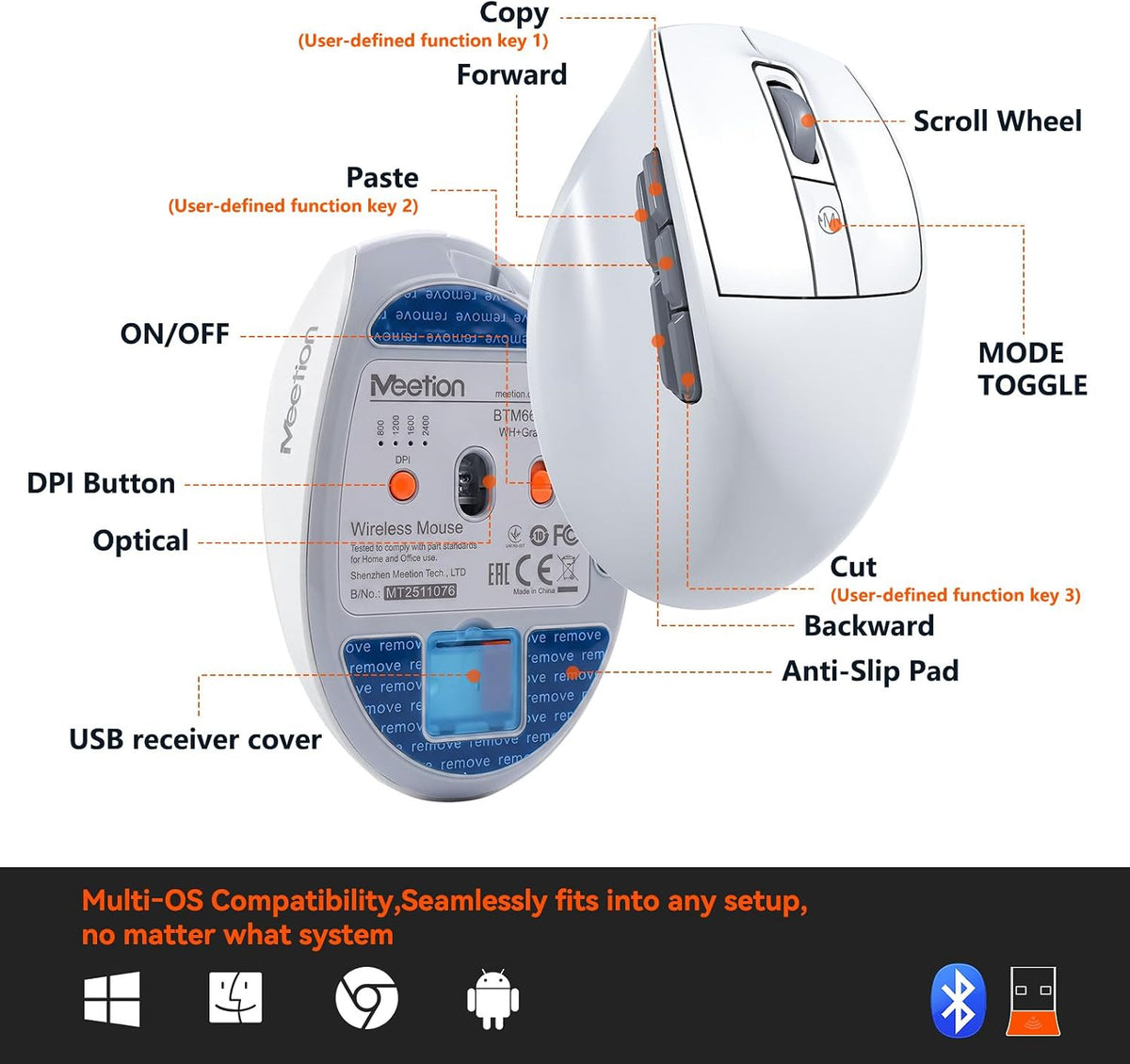 MEETION Ratón inalámbrico ergonómico, 5 botones laterales, modo dua...