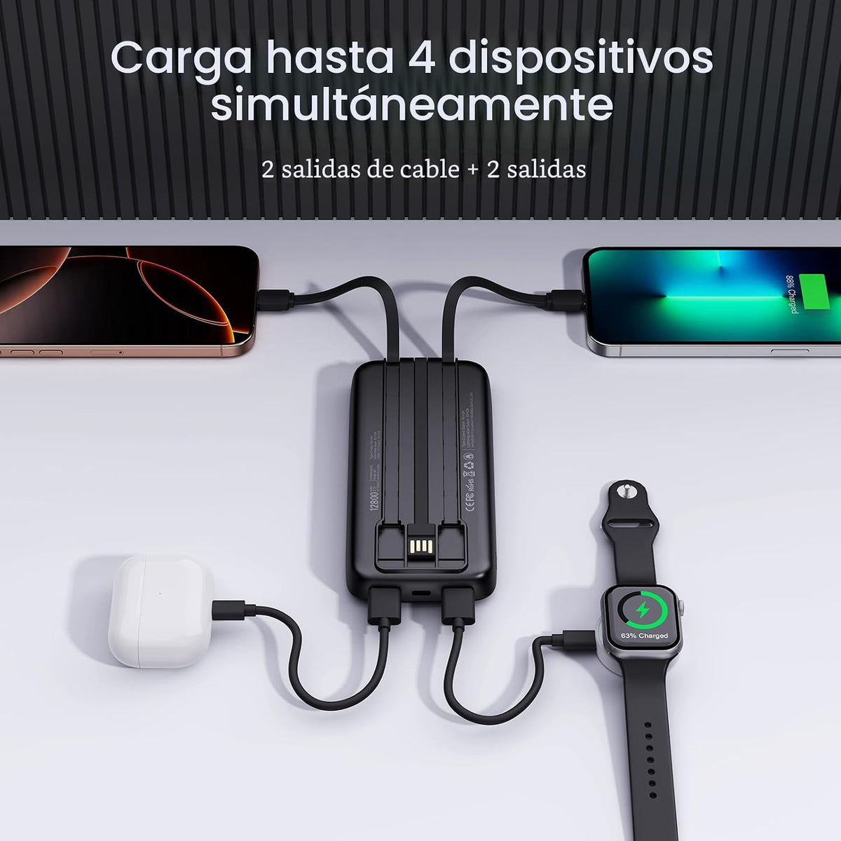 Paquete de 2 baterías de cargador portátil de 10000 mAh 2026 con ca...