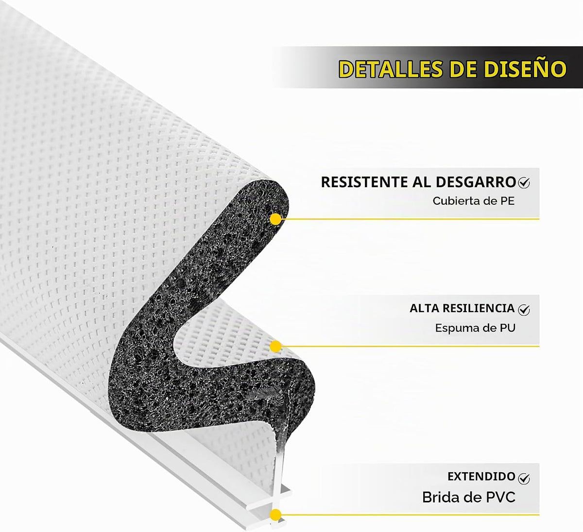 Tira de Burlete de Sellado de Puerta \u2013 Espuma insonorizada en...