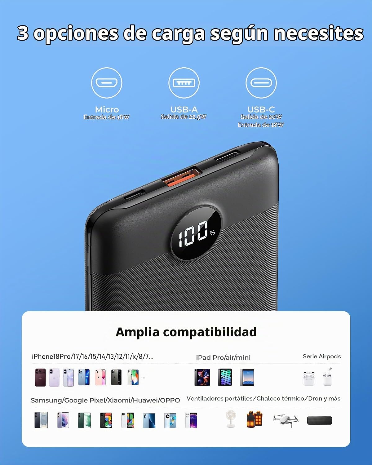 VEEKTOMX mini banco del poder 10000mAh, cargador rápido 22.5W para...