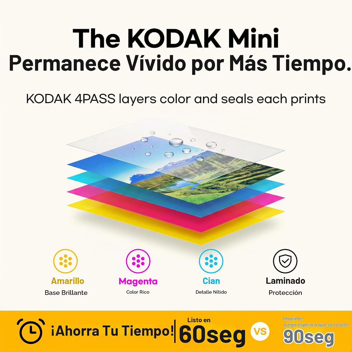 Kodak Mini 2 Retro 4PASS Impresora fotográfica portátil, 2.1x3.4 pu...