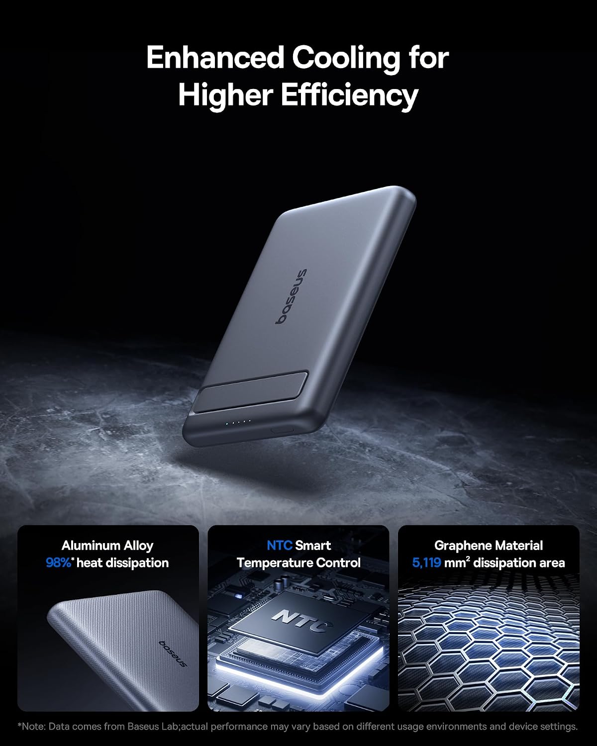 Baseus Banco de energía de viaje 10000mAh cable USB C trenzado inco...
