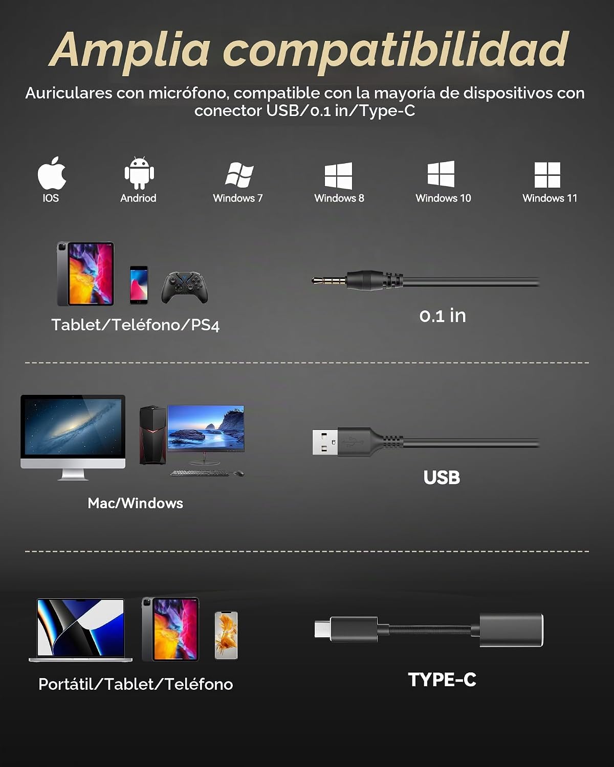 Voistek Auriculares USB con micrófono para PC y laptop, auriculares...