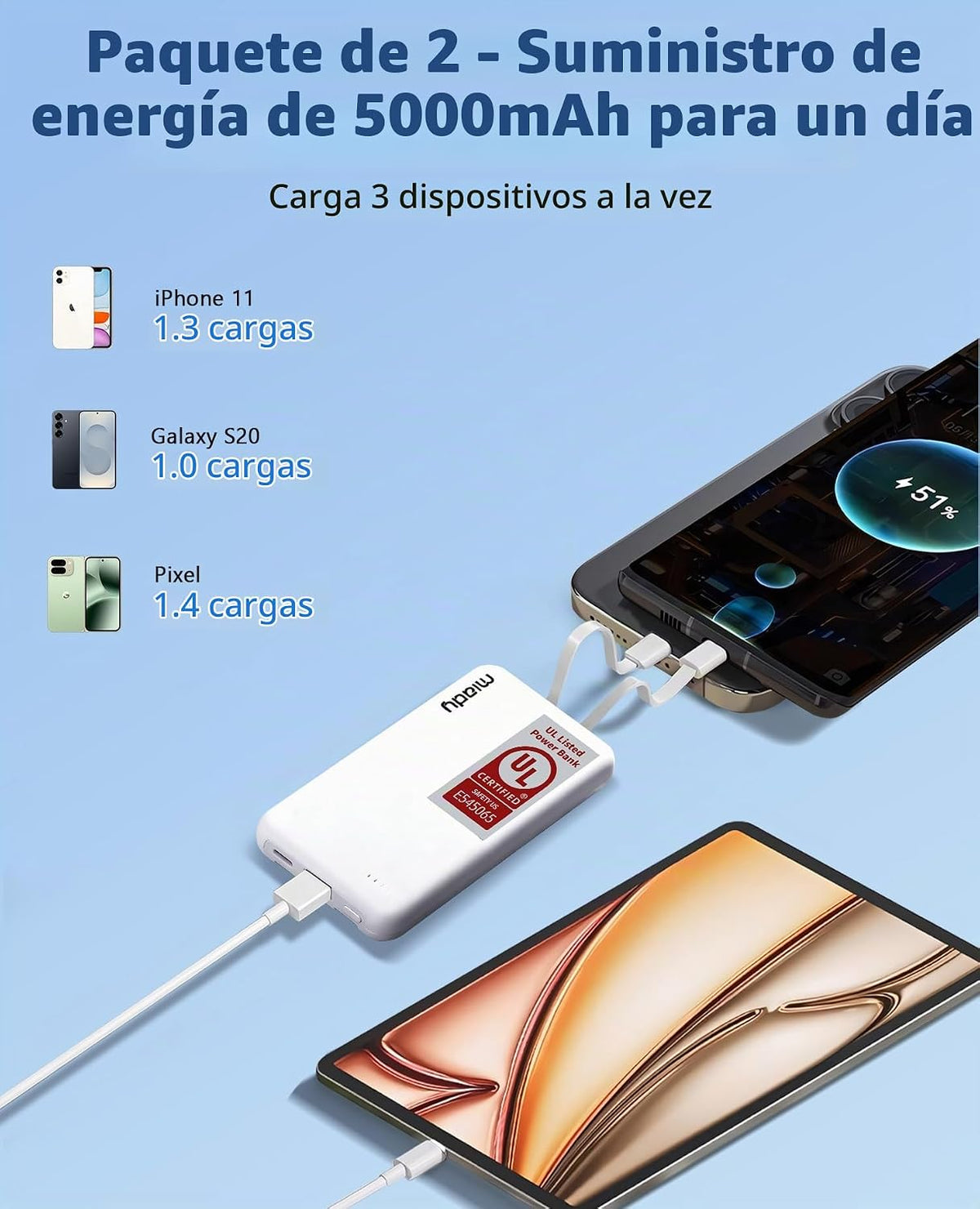 Miady Paquete de 2 cargadores portátiles pequeños con certificación...