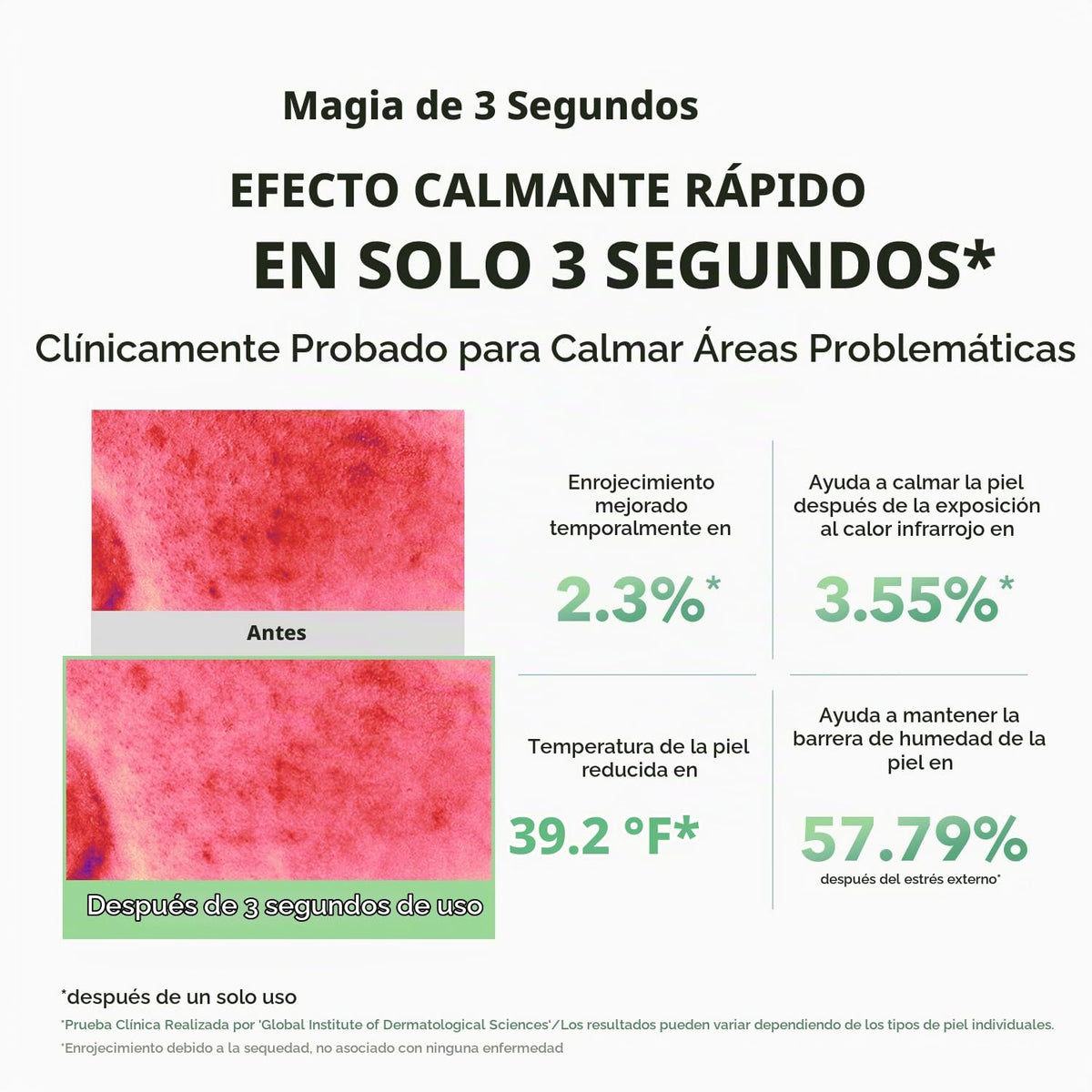 APRILSKIN Artemisa - Protector solar calmante SPF50 Serum solar lig...