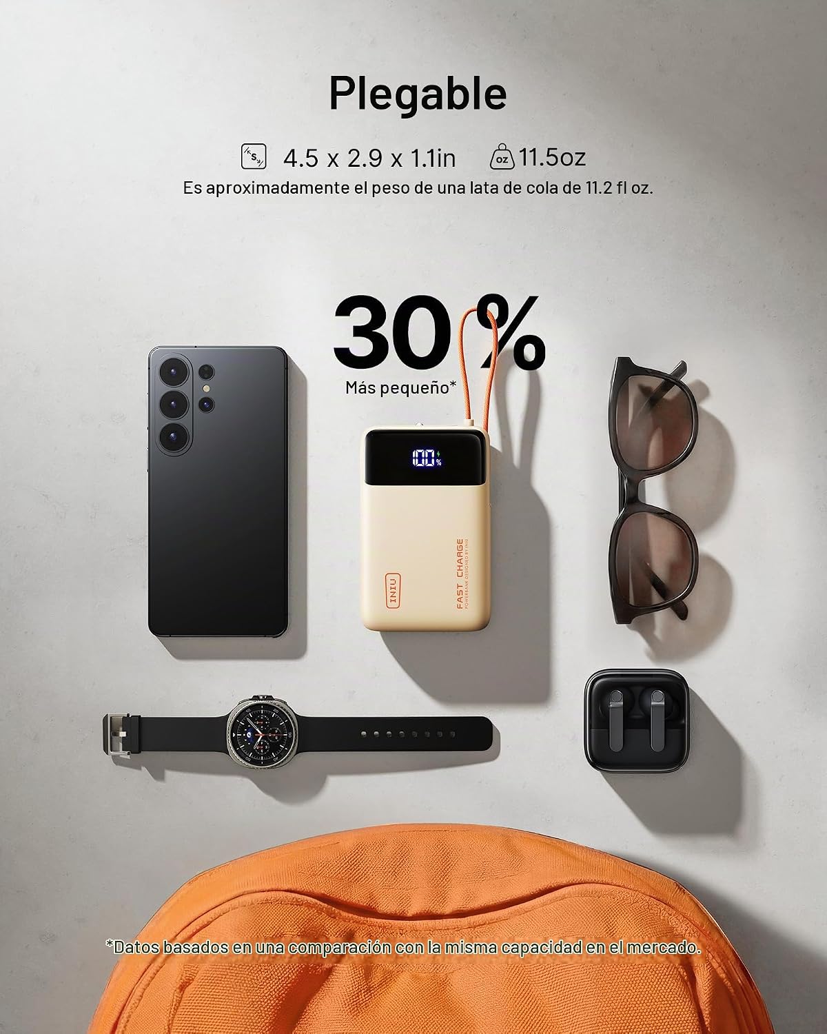 INIU cargador portátil 20000mAh, banco de carga rápida más pequeño...