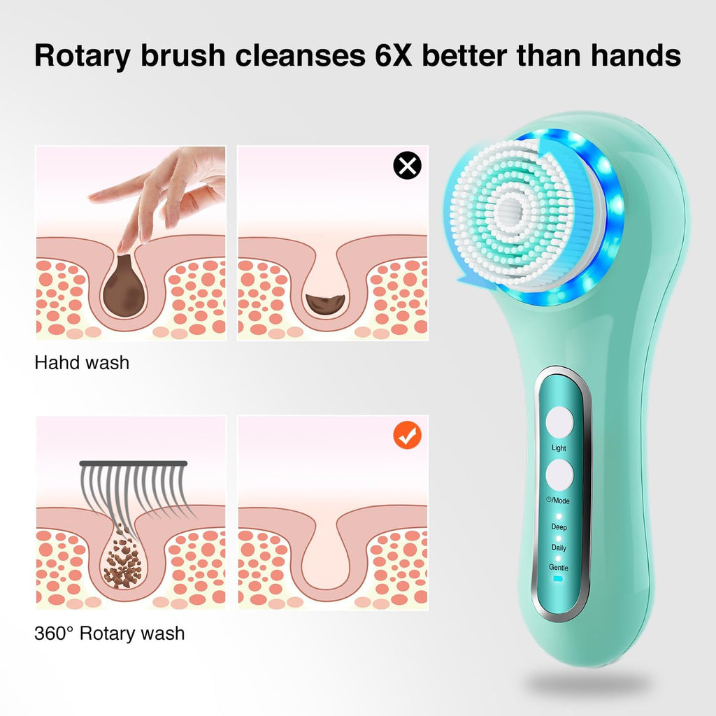 UMICKOO Cepillo de limpieza facial eléctrico, depurador facial gira...