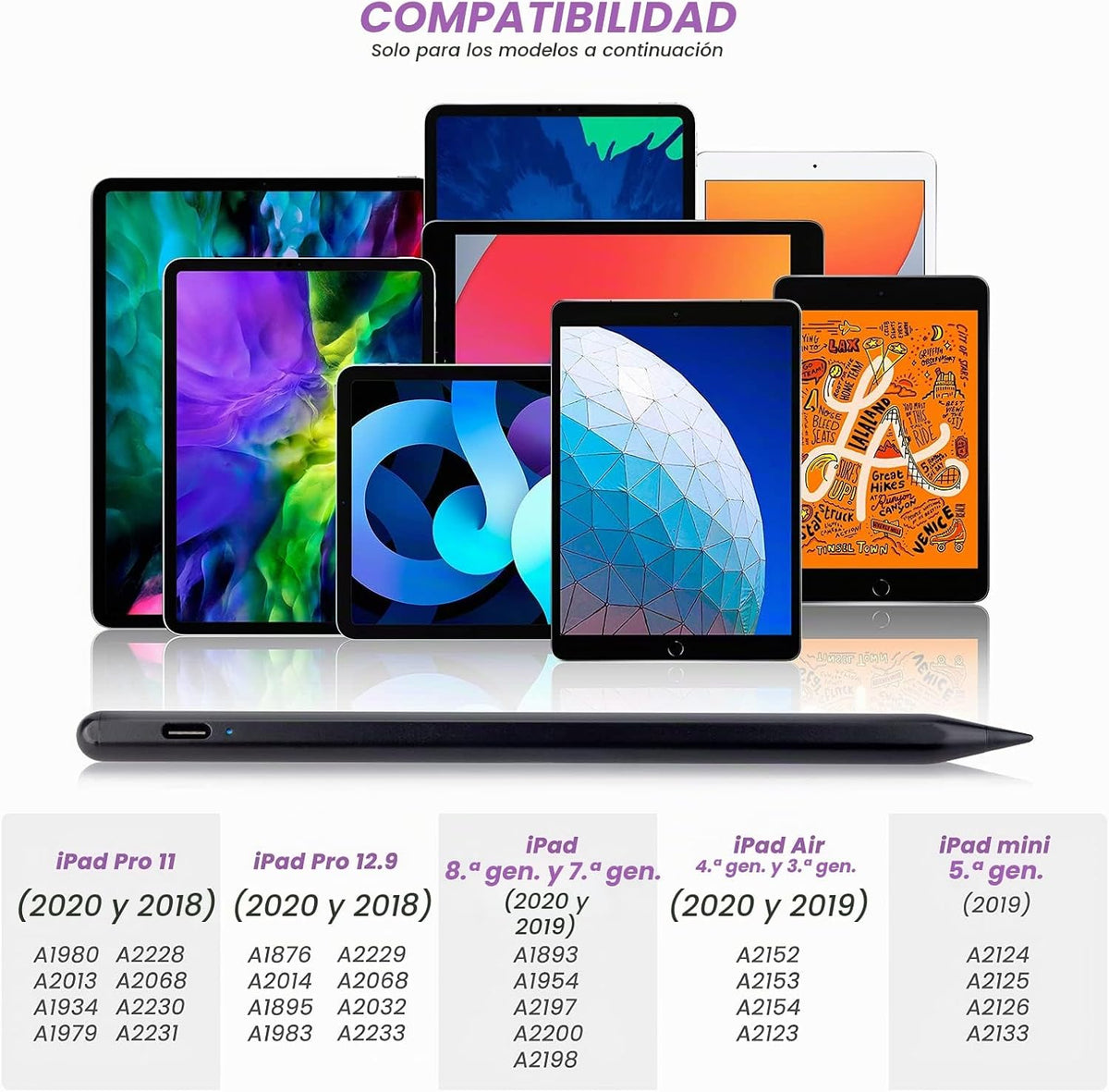 Lápiz óptico activo para iPad para todos los iPad lanzado en 2018 y...