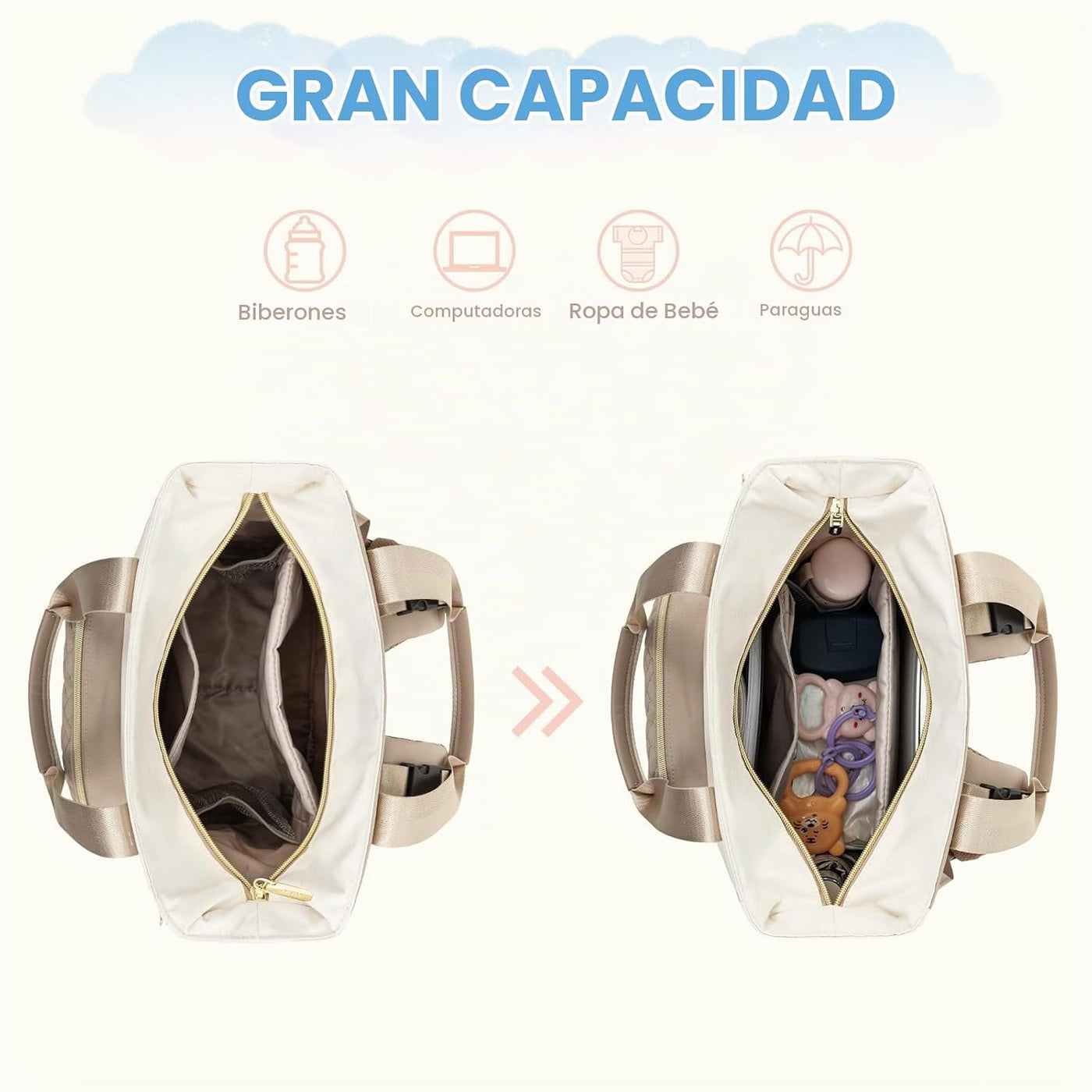 LOVEVOOK Mochila para Pañales, Bolsa de Bebé Portátil de Gran Capac...