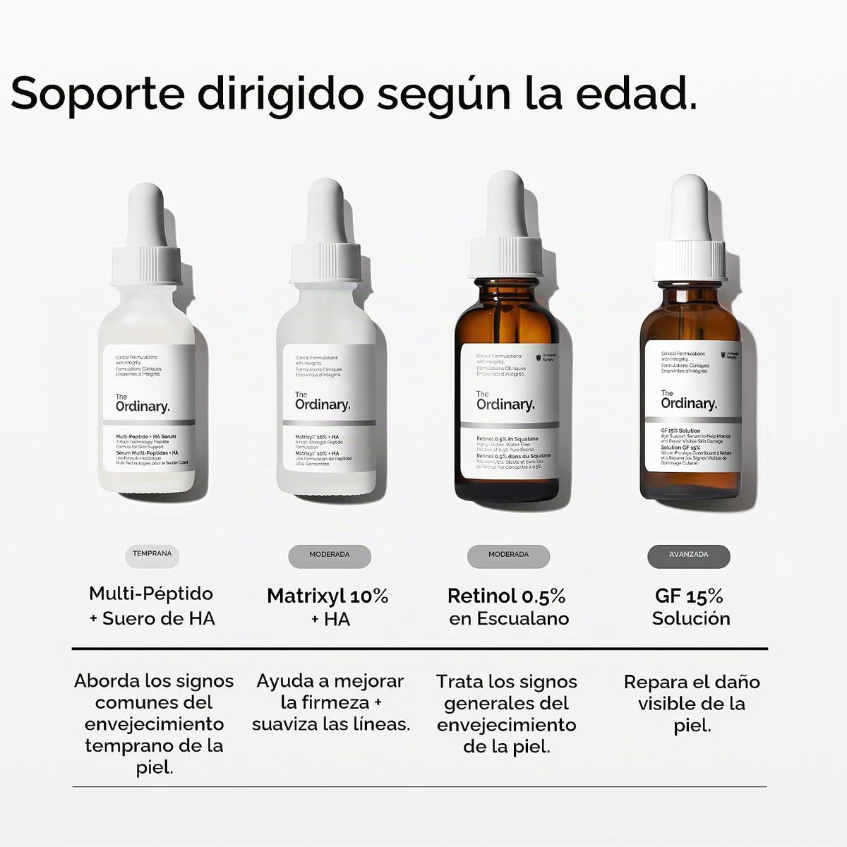 Matrixyl 10% + ácido hialurónico, suero antienvejecimiento para lín...