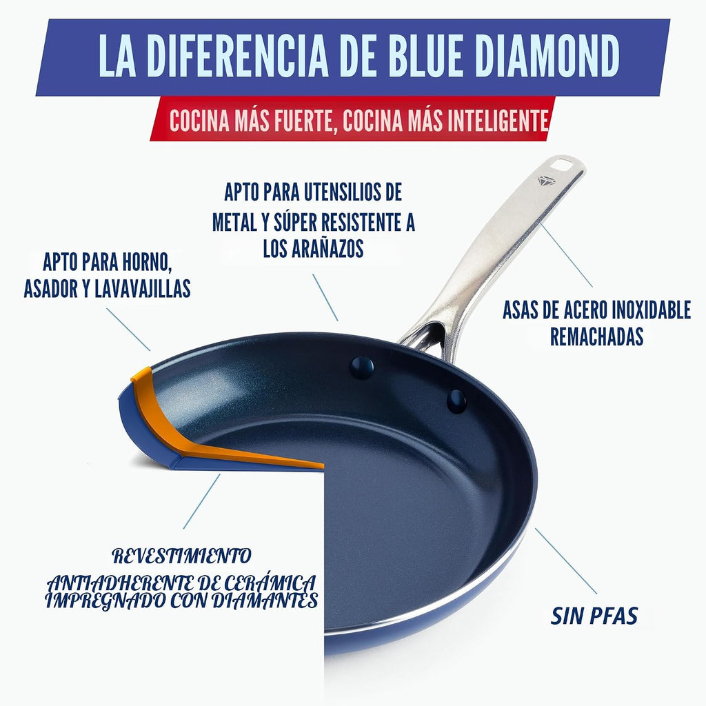 Blue Diamond - Sartén de cerámica antiadherente con infusión de dia...
