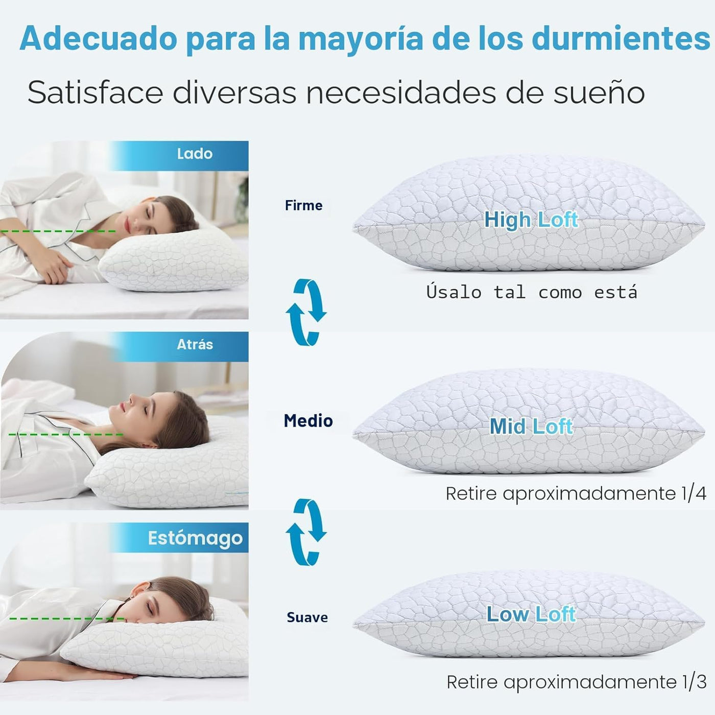 Paquete de 2 almohadas hipoalergénicas firmes y regulables de espum...