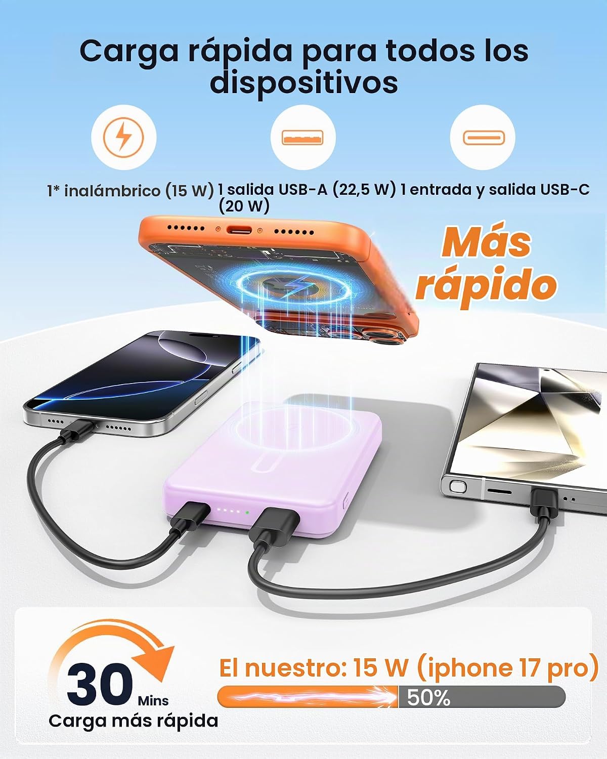 para cargador portátil Magsafe 10000mAh batería de banco de energía...