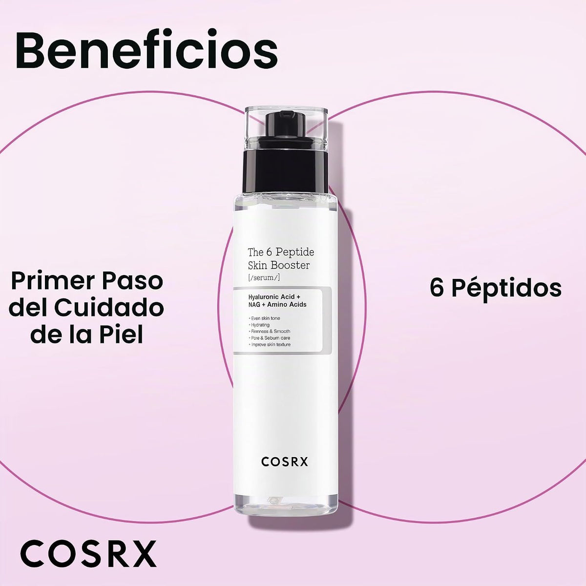 COSRX Peptide Skin Care Set - 6X Booster Toner Serum + Colágeno Hid...