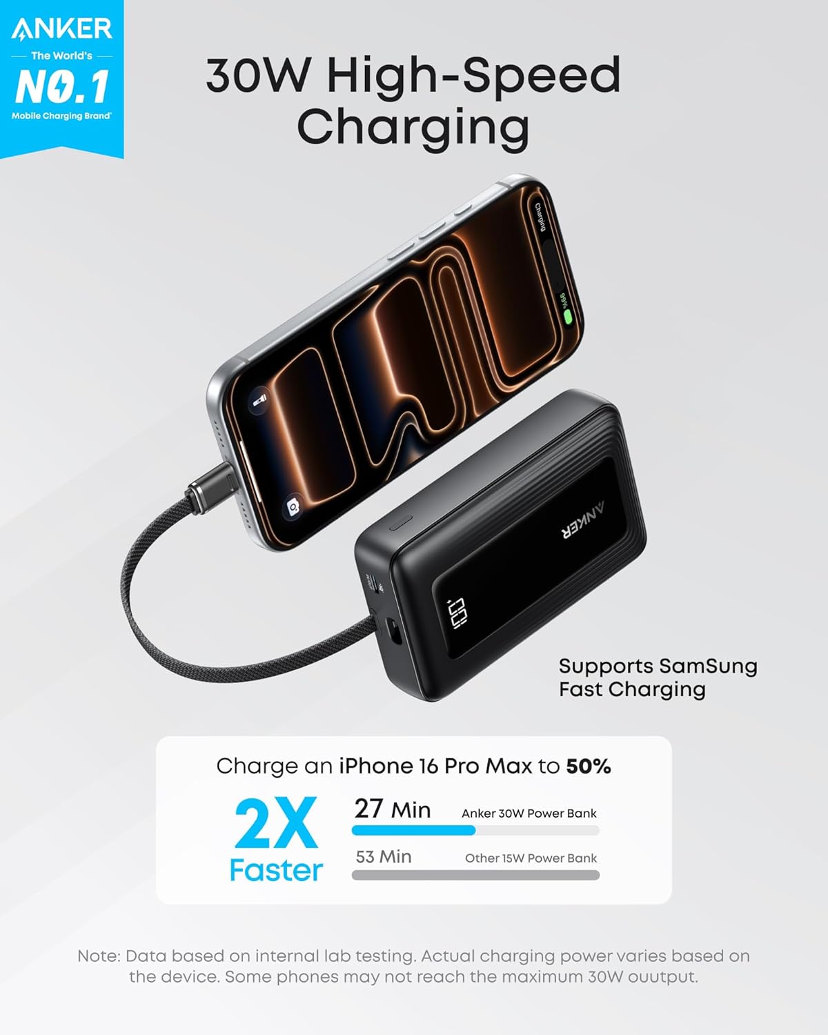 Anker Power Bank, 10,000mAh 30W con cargador portátil esencial de v...