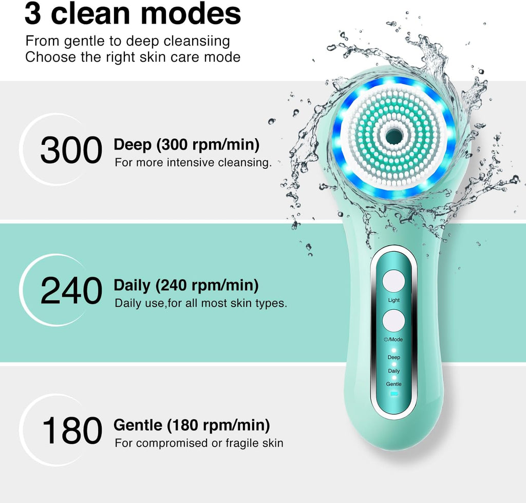 UMICKOO Cepillo de limpieza facial eléctrico, depurador facial gira...