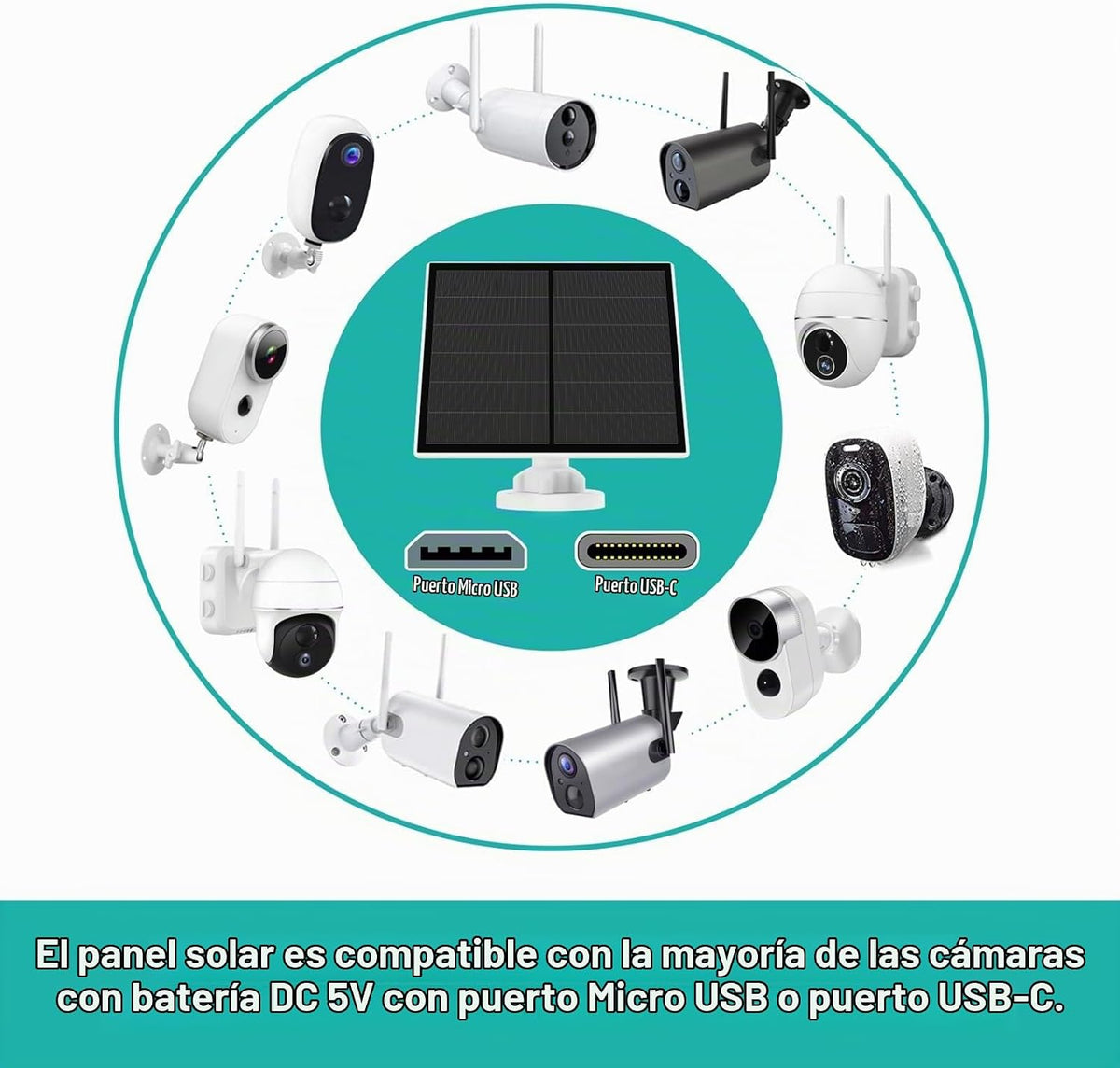 Panel solar para cámara de seguridad, panel solar USB de 5 W compat...