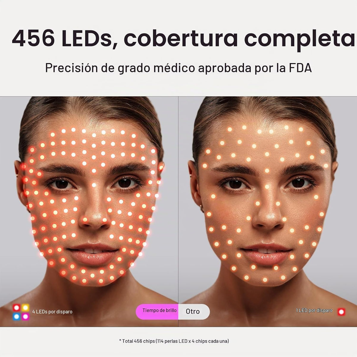 Wavytalk Máscara de terapia de luz roja para cara, ELLE mejor herra...