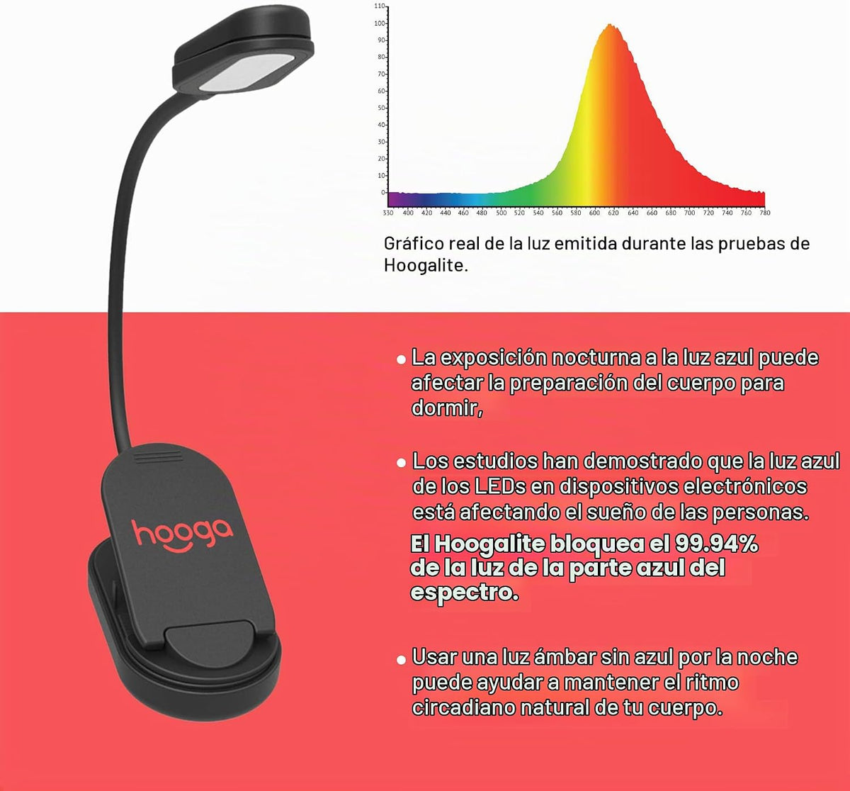 hooga Luz de libro ámbar, luz de lectura LED recargable con bloqueo...