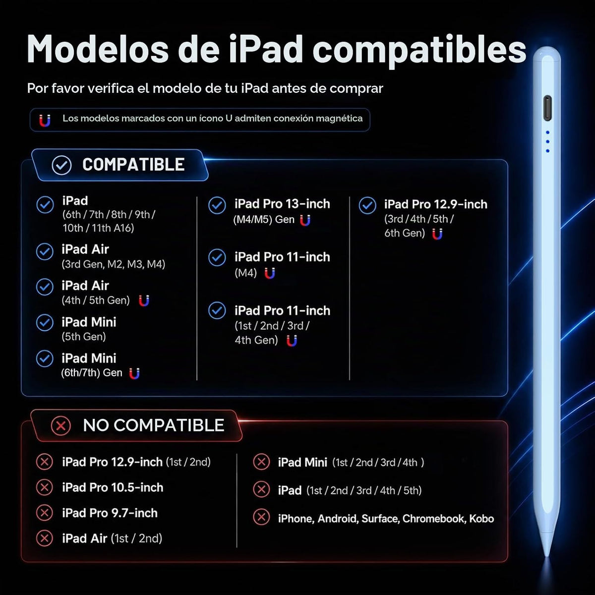 HATOKU Stylus Pen para Apple iPad 2018-2026 para tomar notas y dibu...