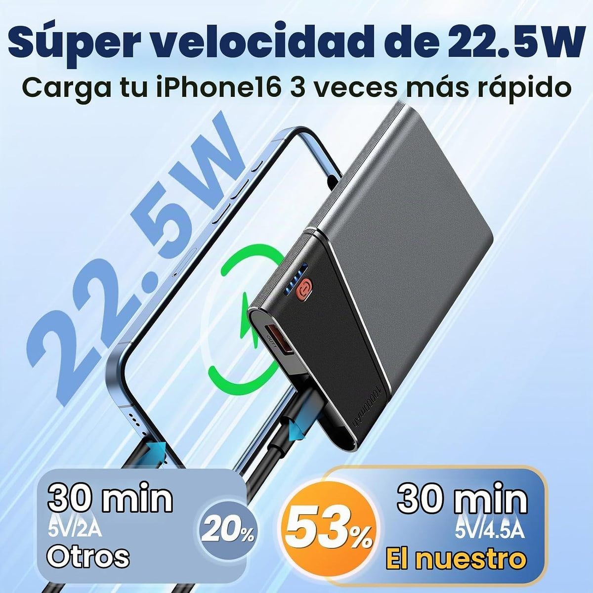 Aaoyun Banco de energía portátil de 10000 mAh, batería de carga ráp...