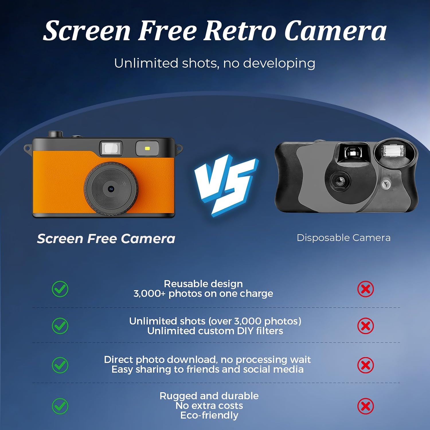Cámara digital sin pantalla, cámara retro reutilizable de 12MP para...