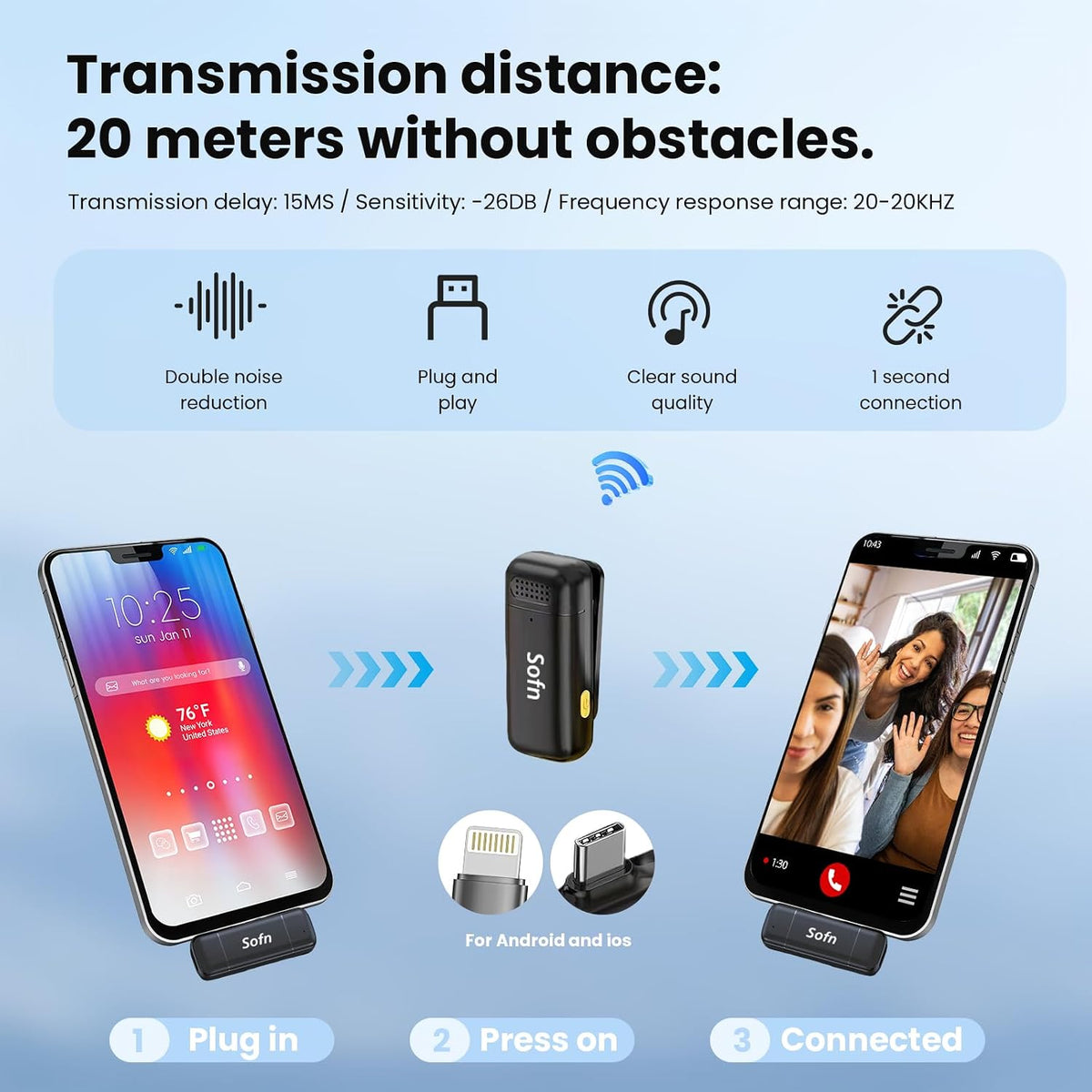 Sofn Micrófono Lavalier inalámbrico para iPhone y Android con enchu...