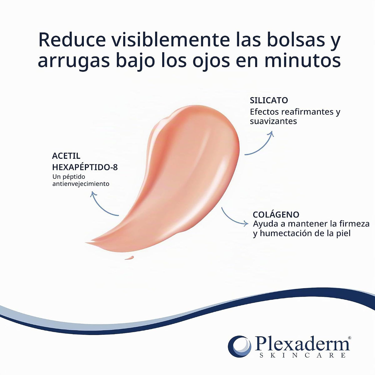 Plexaderm Suero de ojos de reducción rápida, fórmula avanzada, suer...