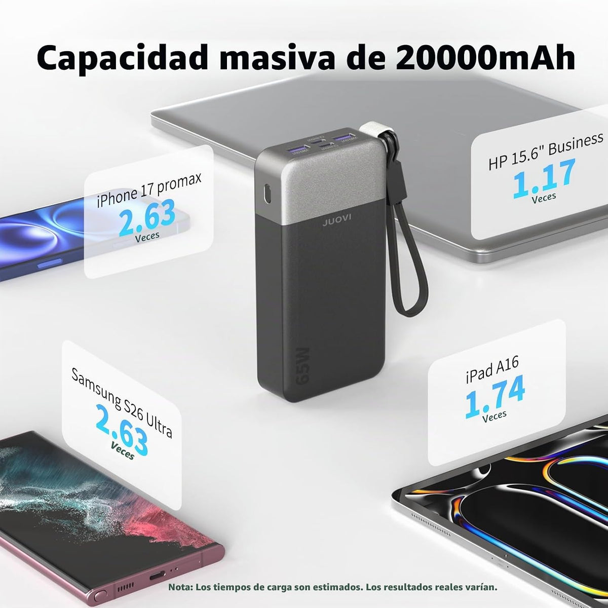 JUOVI Cargador portátil de 65 w para el banco de energía del ordena...