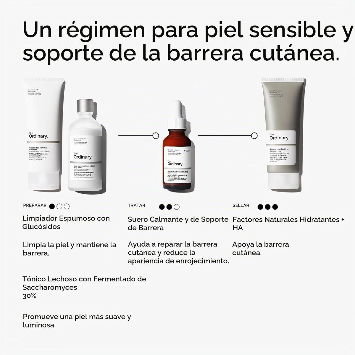 El suero calmante y de soporte de barrera The Ordinary, solución hi...