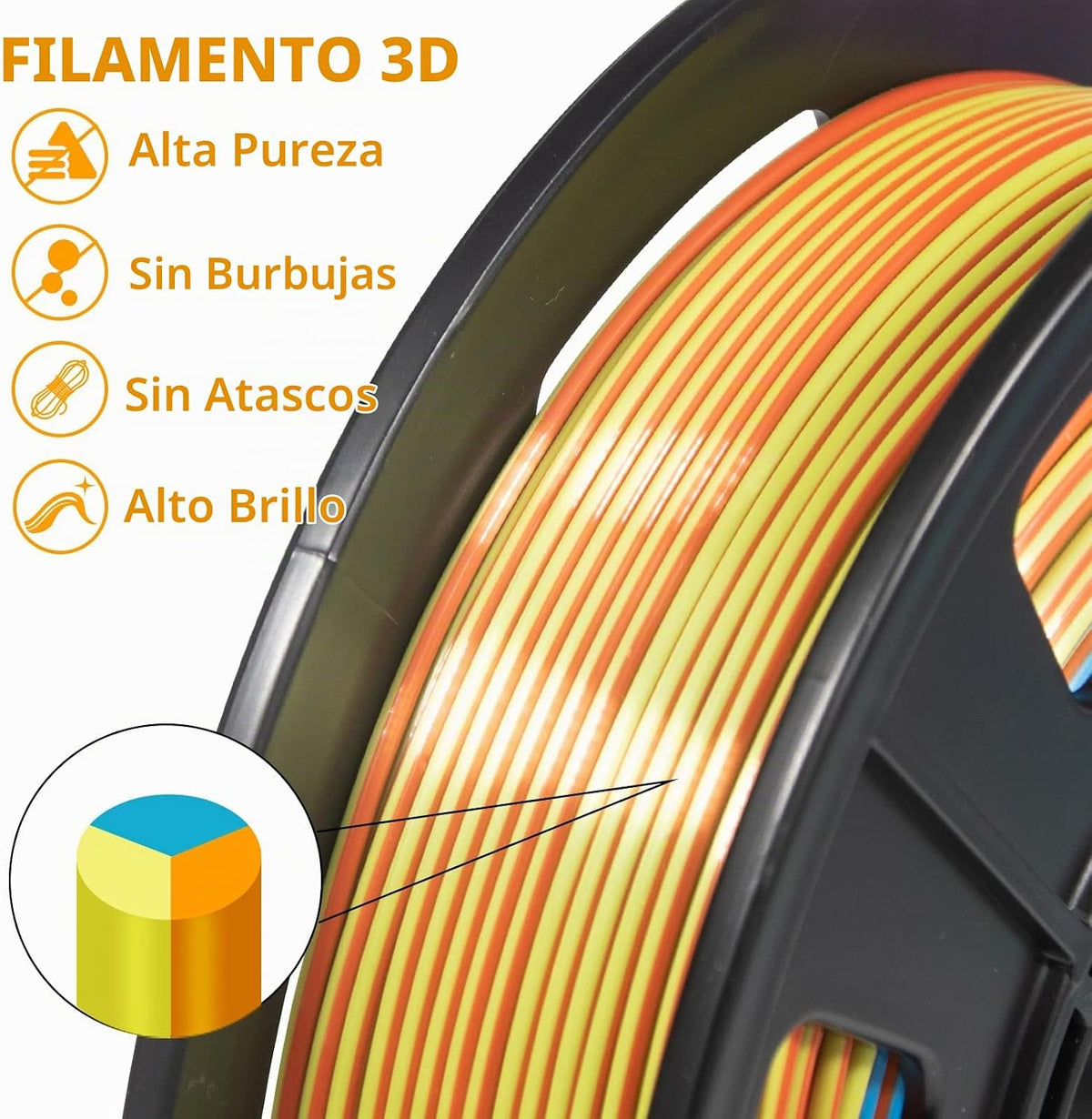 iSANMATE Filamento para Impresora 3D, Paquete de Filamento PLA Tri-...