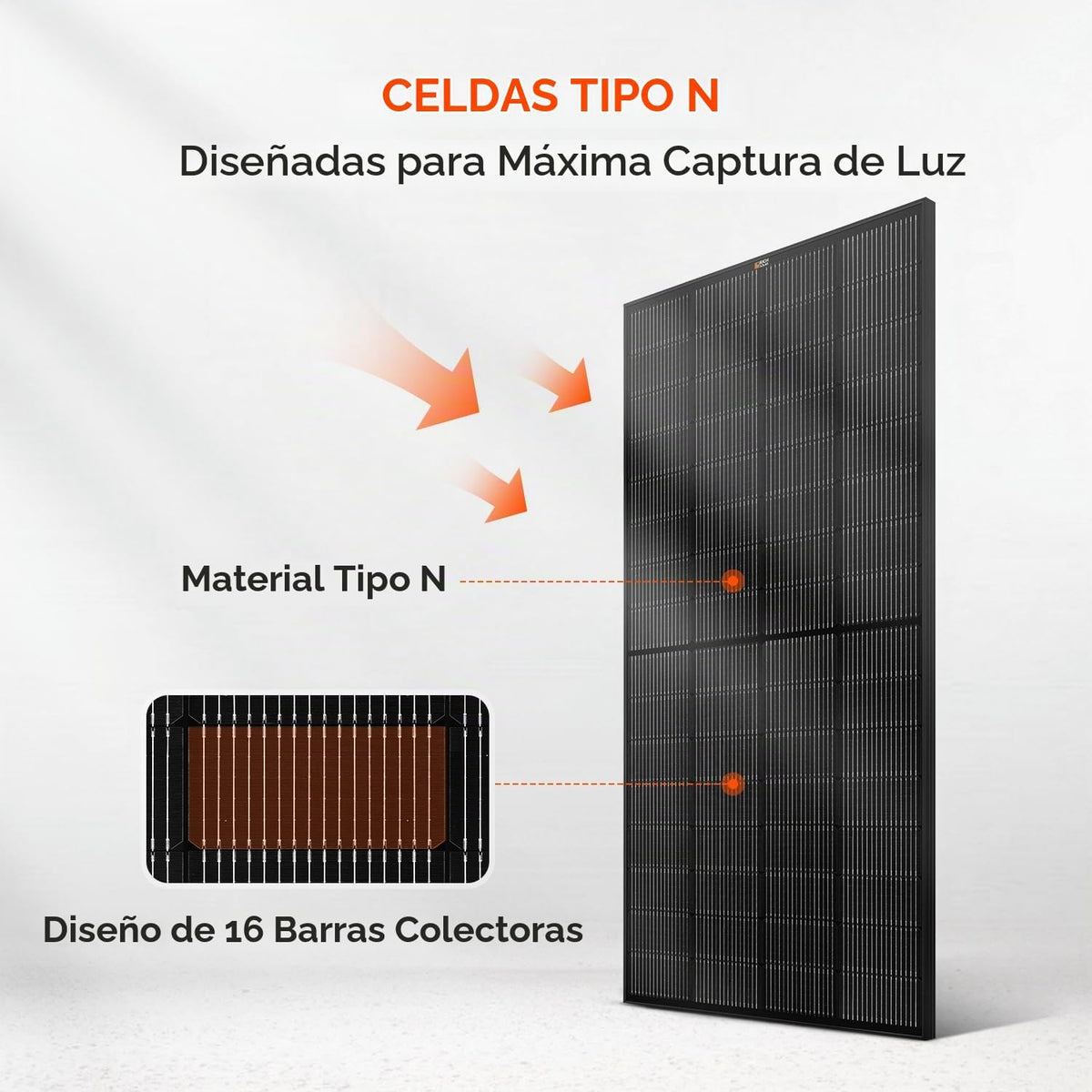 RICH SOLAR Panel solar monocristalino de 250 W, 12 voltios, 16bb, c...