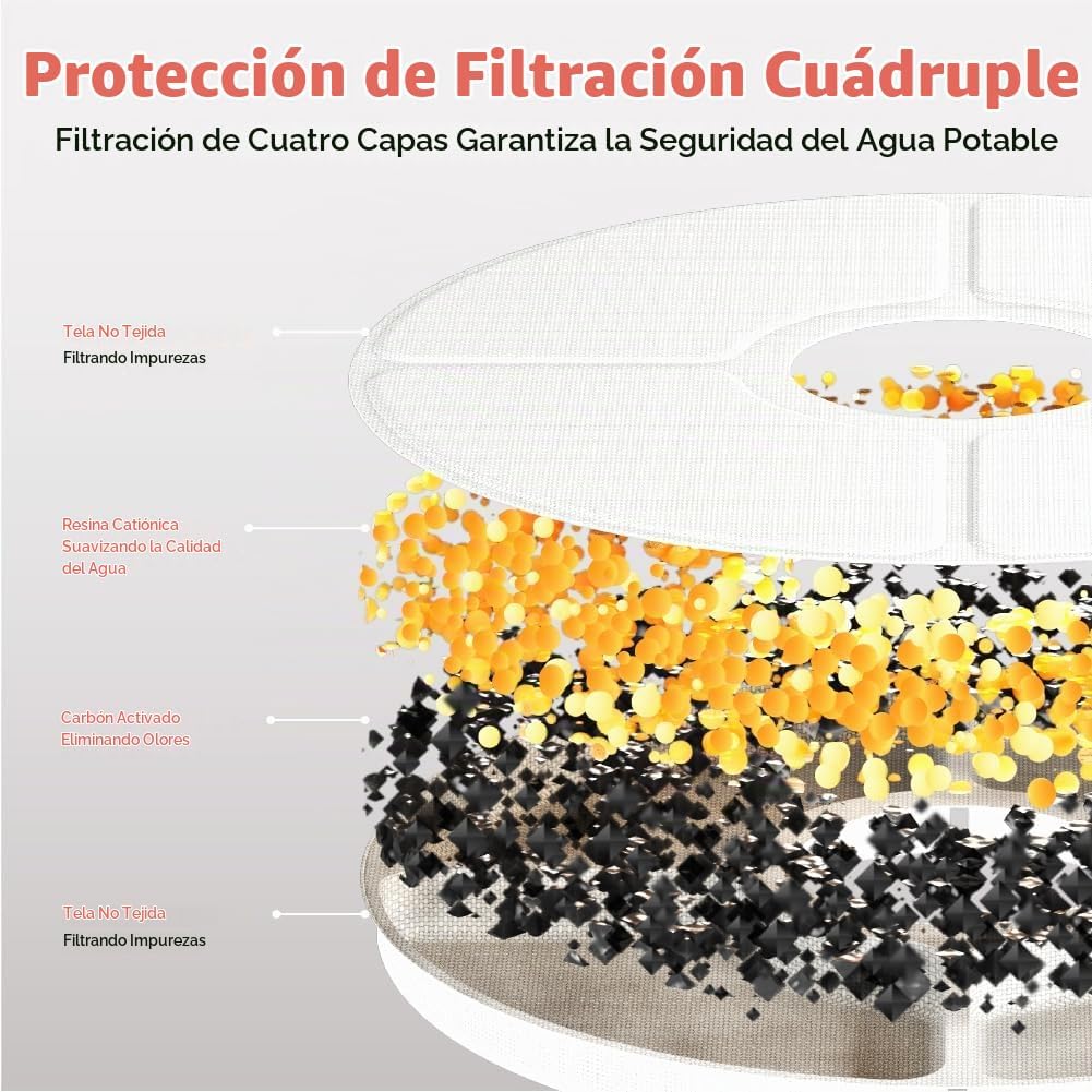 beQ Fuente de agua para gatos, dispensador de agua ultra silencioso...