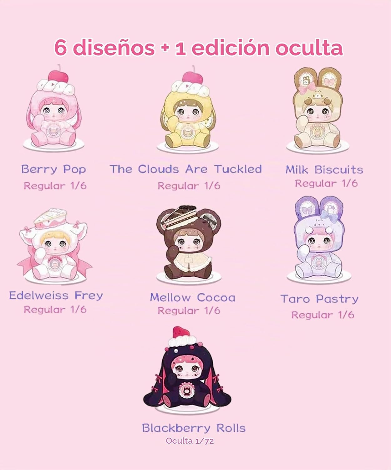 CALEMBOU Caja ciega de felpa, Kawaii Nommi Sweetheart Series Caja m...