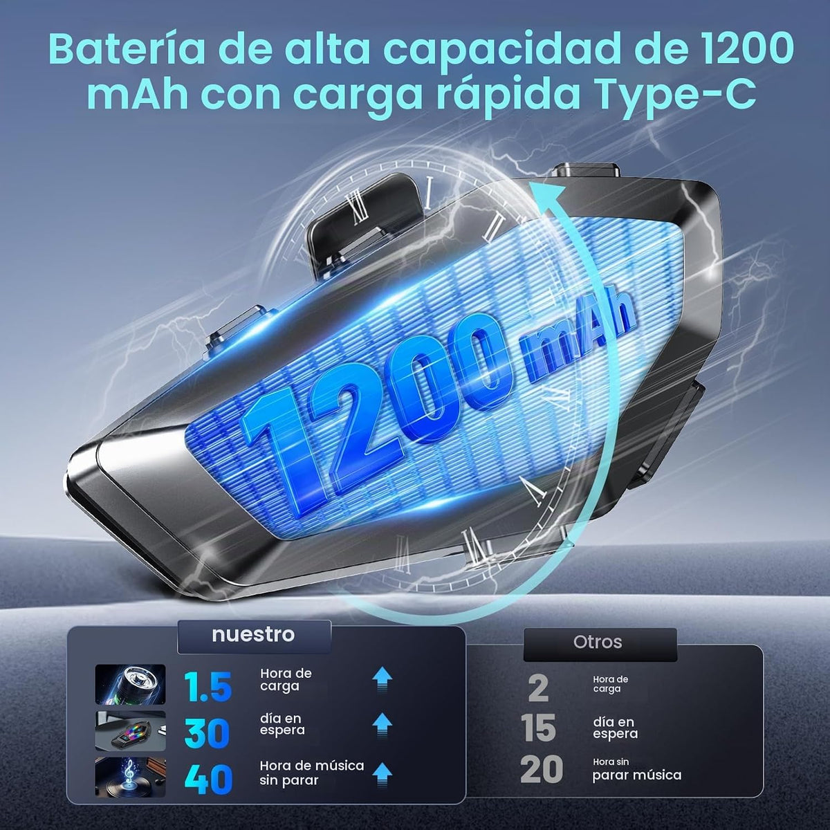 AURISOM Auriculares Bluetooth para casco de motocicleta con 2 tipos...