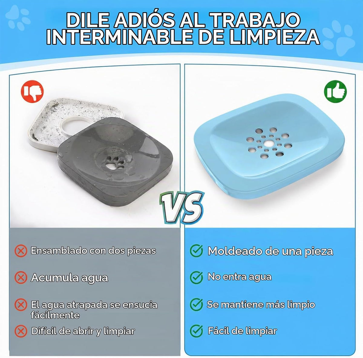 AONKEY Cuenco de agua para perros de 3 litros sin derrames, cuenco...