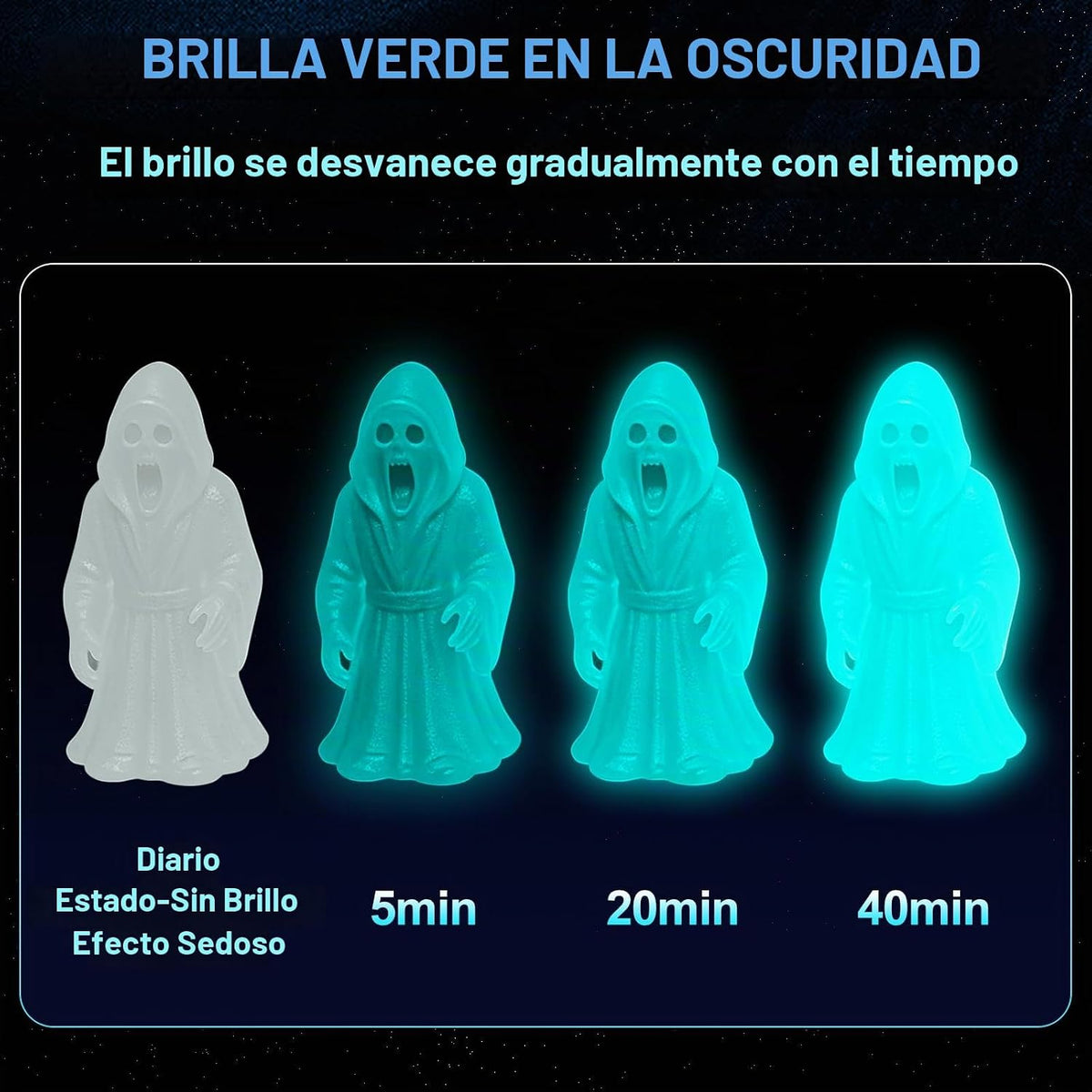 Frucindra Filamento de impresora 3D PLA+ que brilla en la oscuridad...