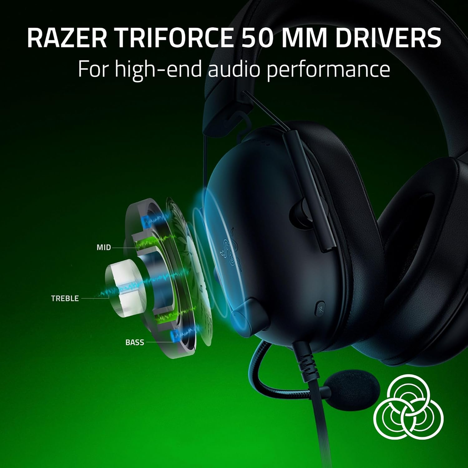 Auriculares para juegos Razer BlackShark V2 X Xbox, conector de aud...