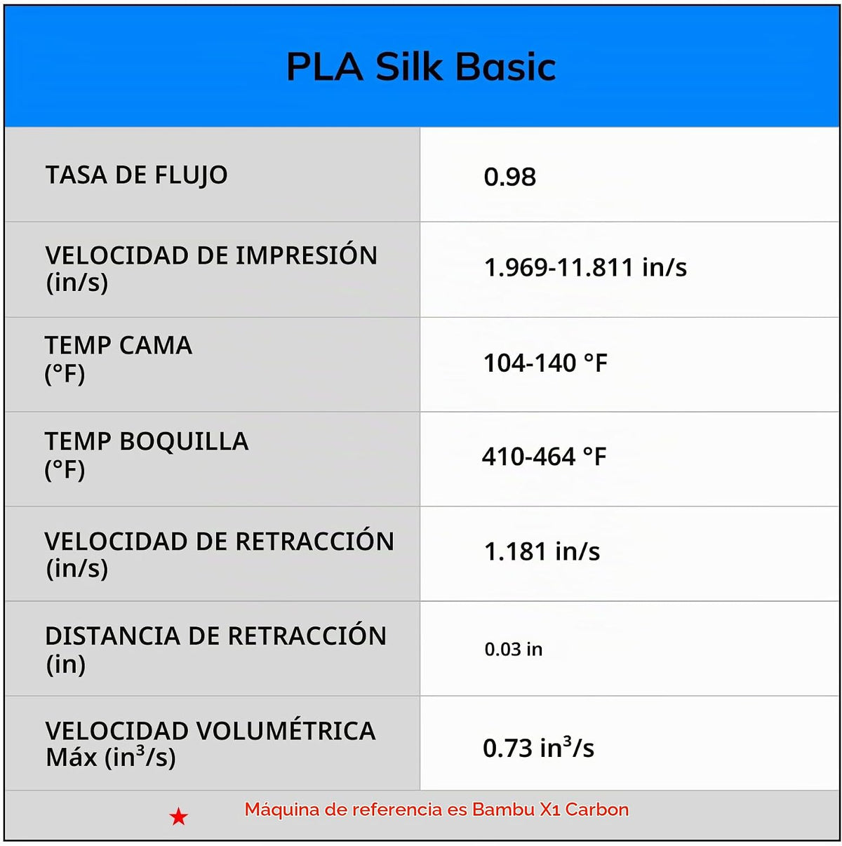 AMOLEN Filamento de ácido poliláctico (PLA) para impresora 3D, fila...
