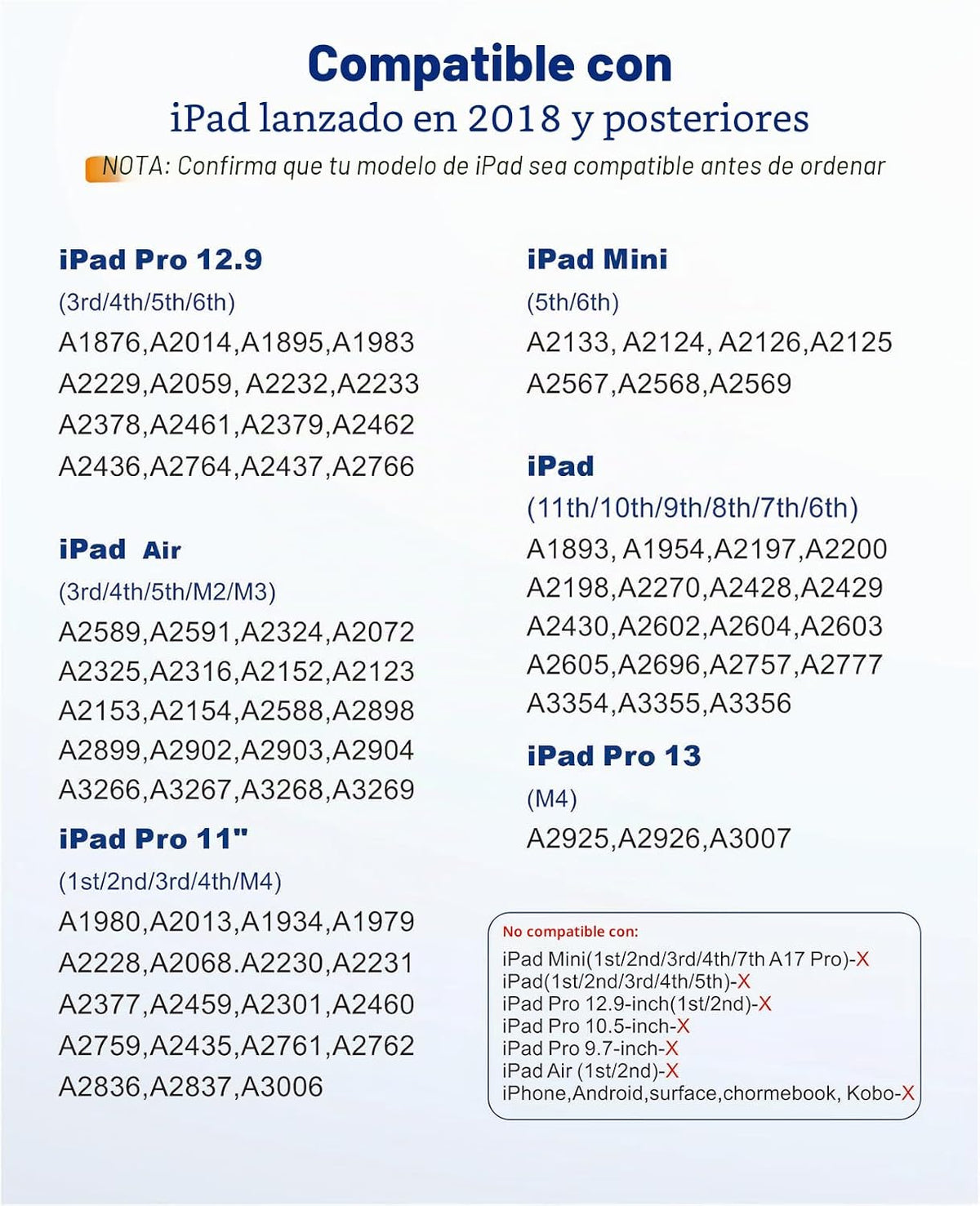 Lápiz óptico para iPad 2018-2025 con rechazo de palma, Apple Pencil...