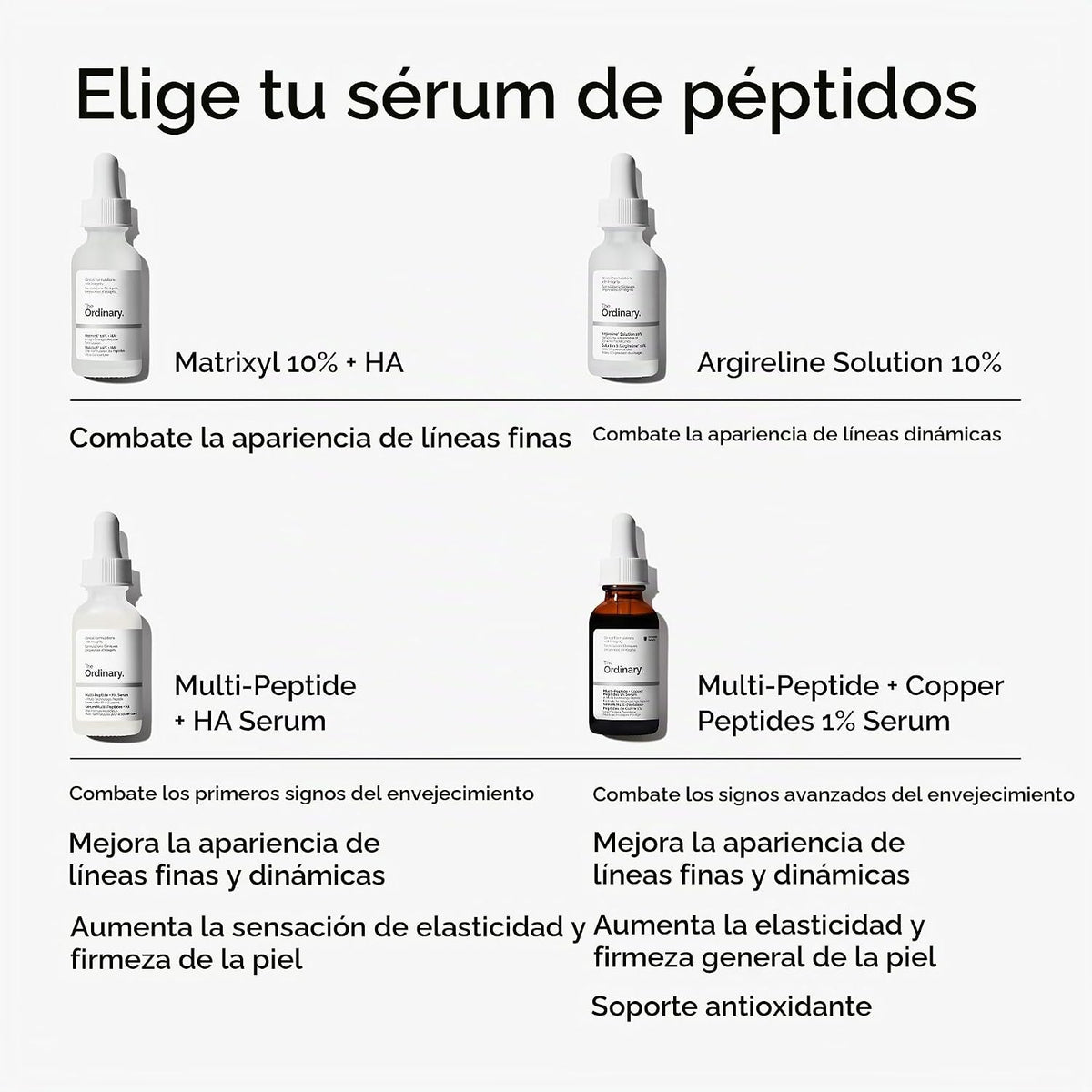 Multi-péptido + ácido hialurónico, suero peptídico antienvejecimien...
